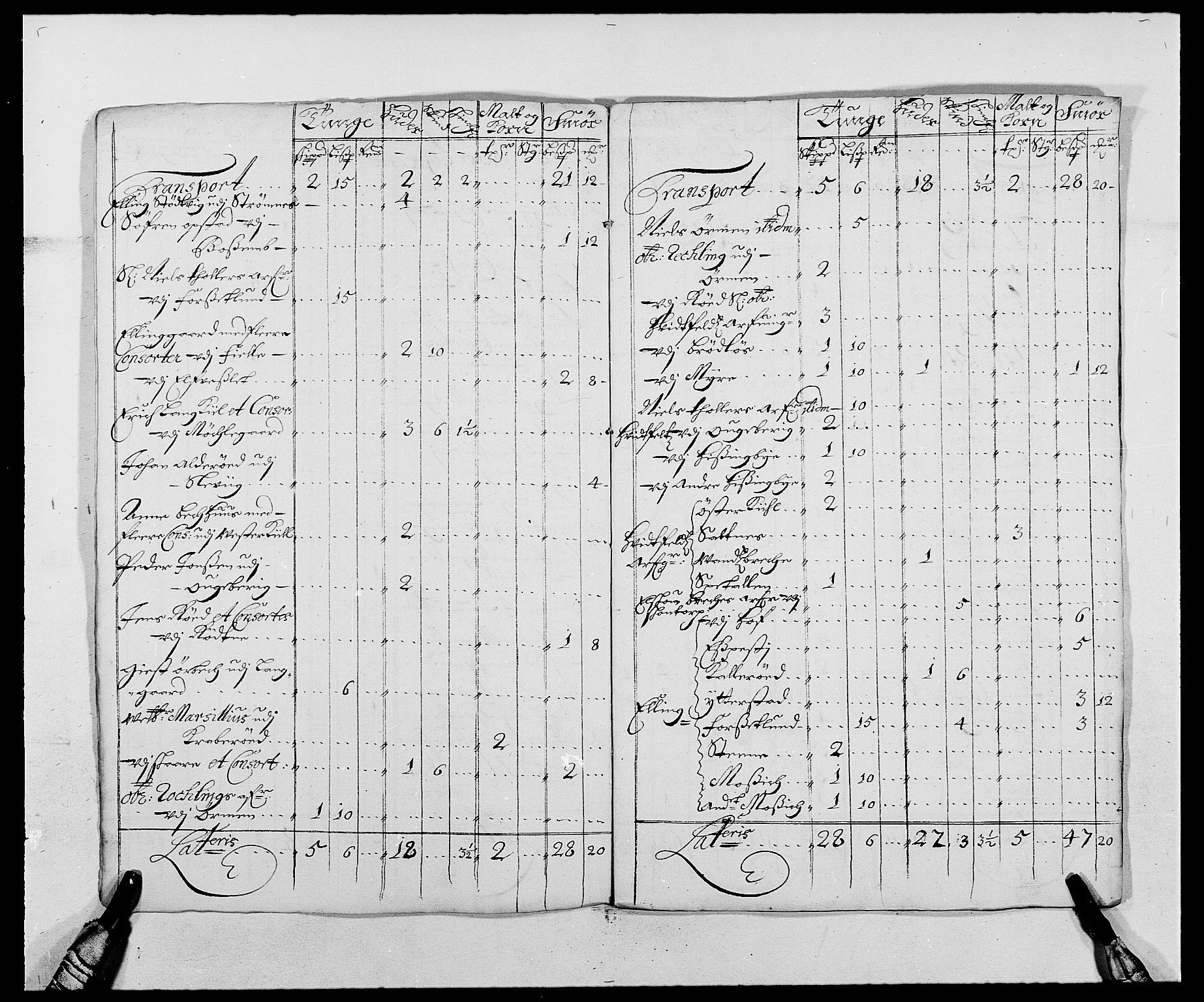 Rentekammeret inntil 1814, Reviderte regnskaper, Fogderegnskap, AV/RA-EA-4092/R03/L0117: Fogderegnskap Onsøy, Tune, Veme og Åbygge fogderi, 1684-1689, s. 102