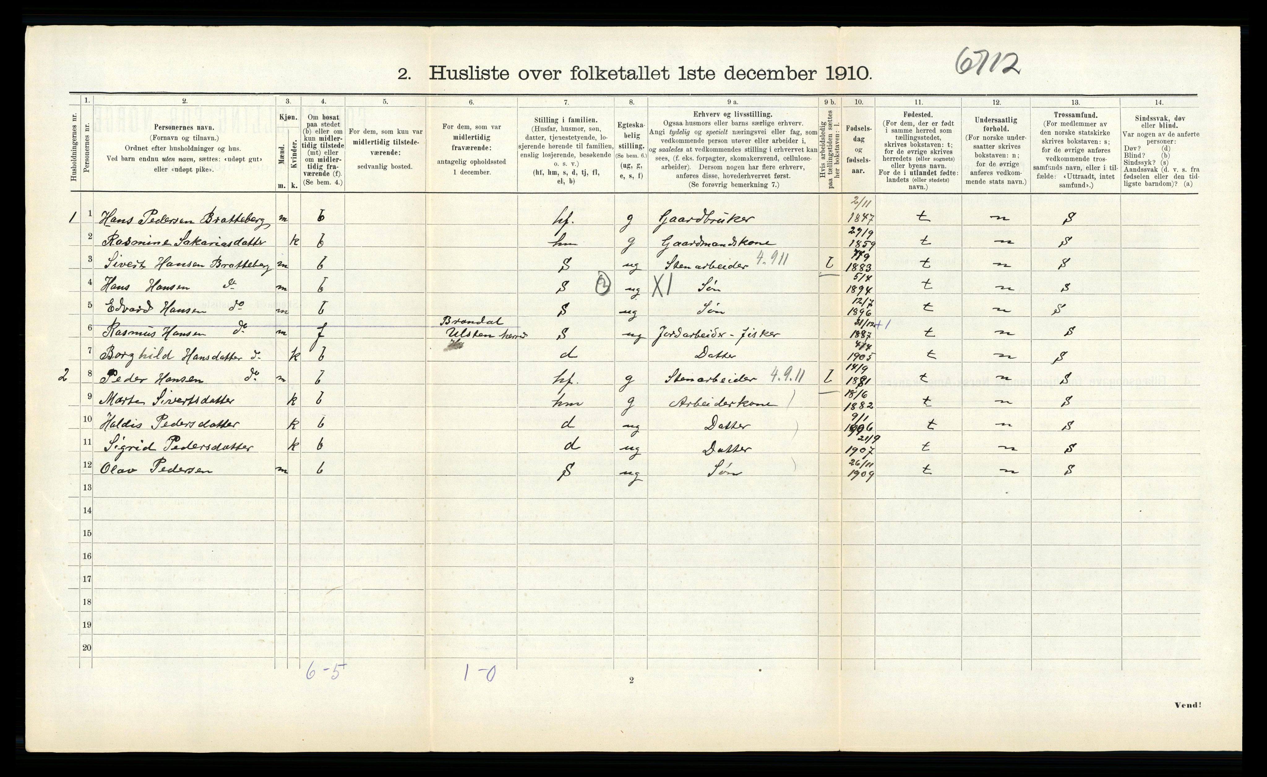 RA, Folketelling 1910 for 1519 Volda herred, 1910, s. 609