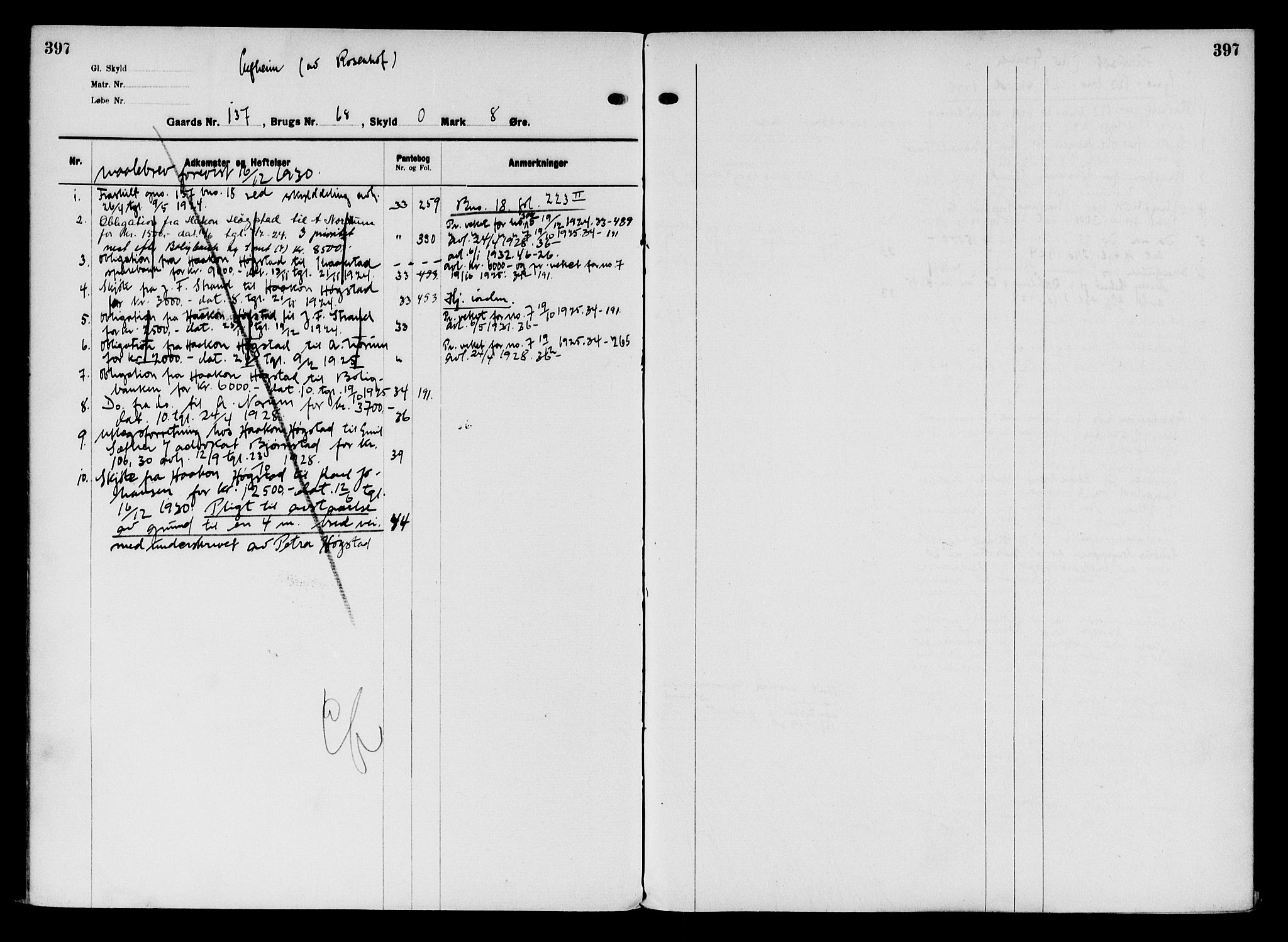 Follo sorenskriveri, SAO/A-10274/G/Gb/Gbg/L0003: Panteregister nr. VII 3, 1918-1938, s. 397