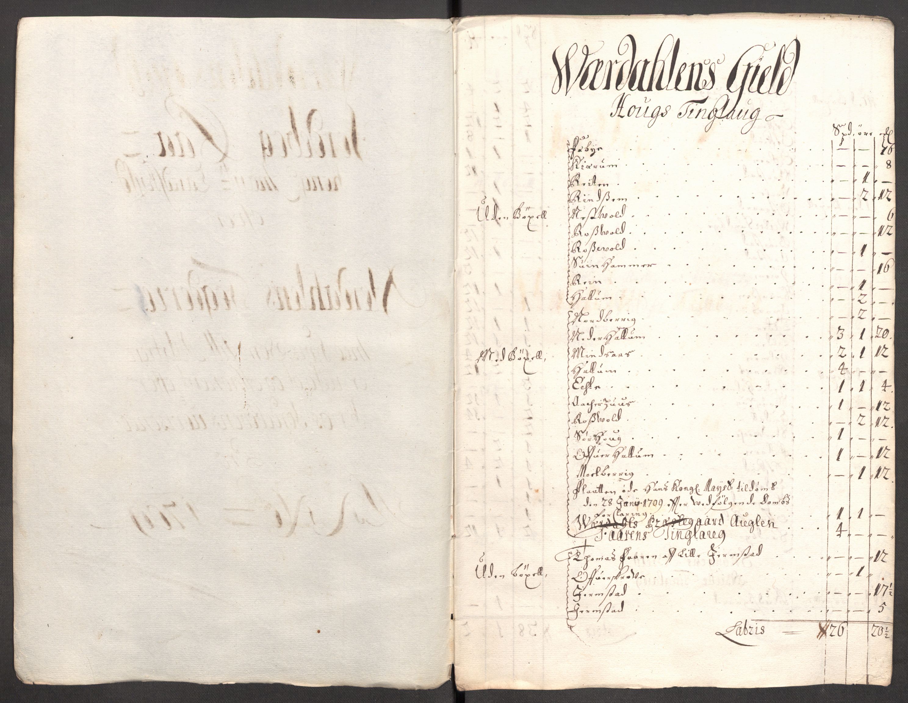 Rentekammeret inntil 1814, Reviderte regnskaper, Fogderegnskap, RA/EA-4092/R62/L4199: Fogderegnskap Stjørdal og Verdal, 1709, s. 148