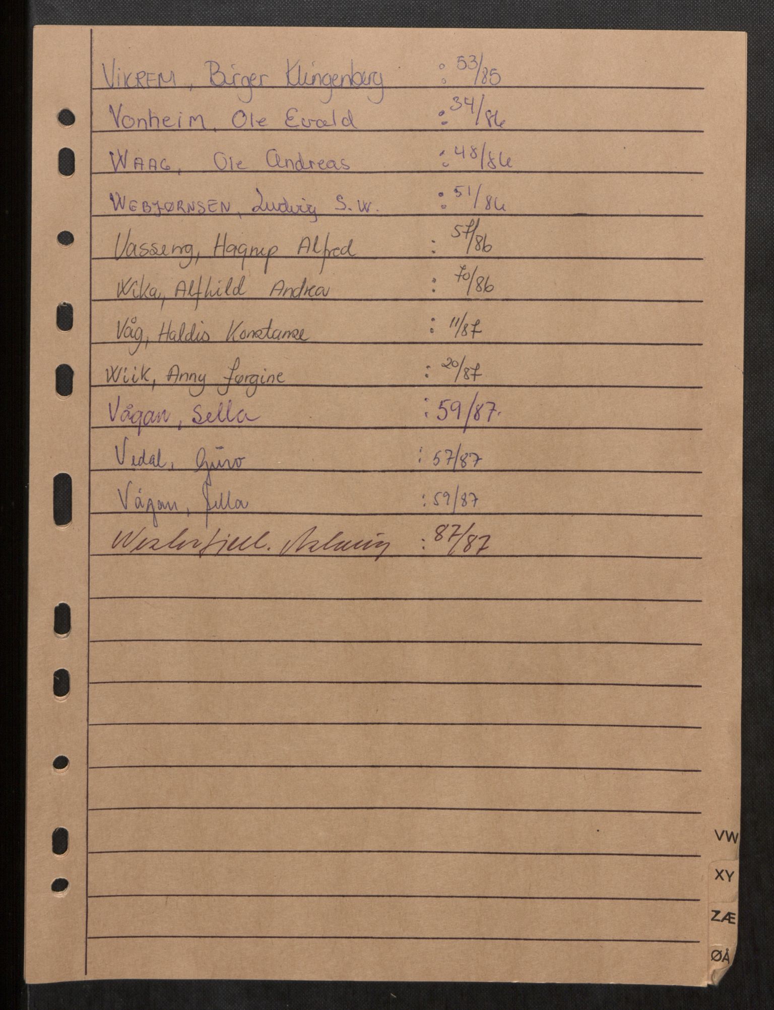 Brønnøy og Vevelstad lensmannskontor, SAT/A-5681/2/Ga/L0006: Dødsfallprotokoll, 1985-1989