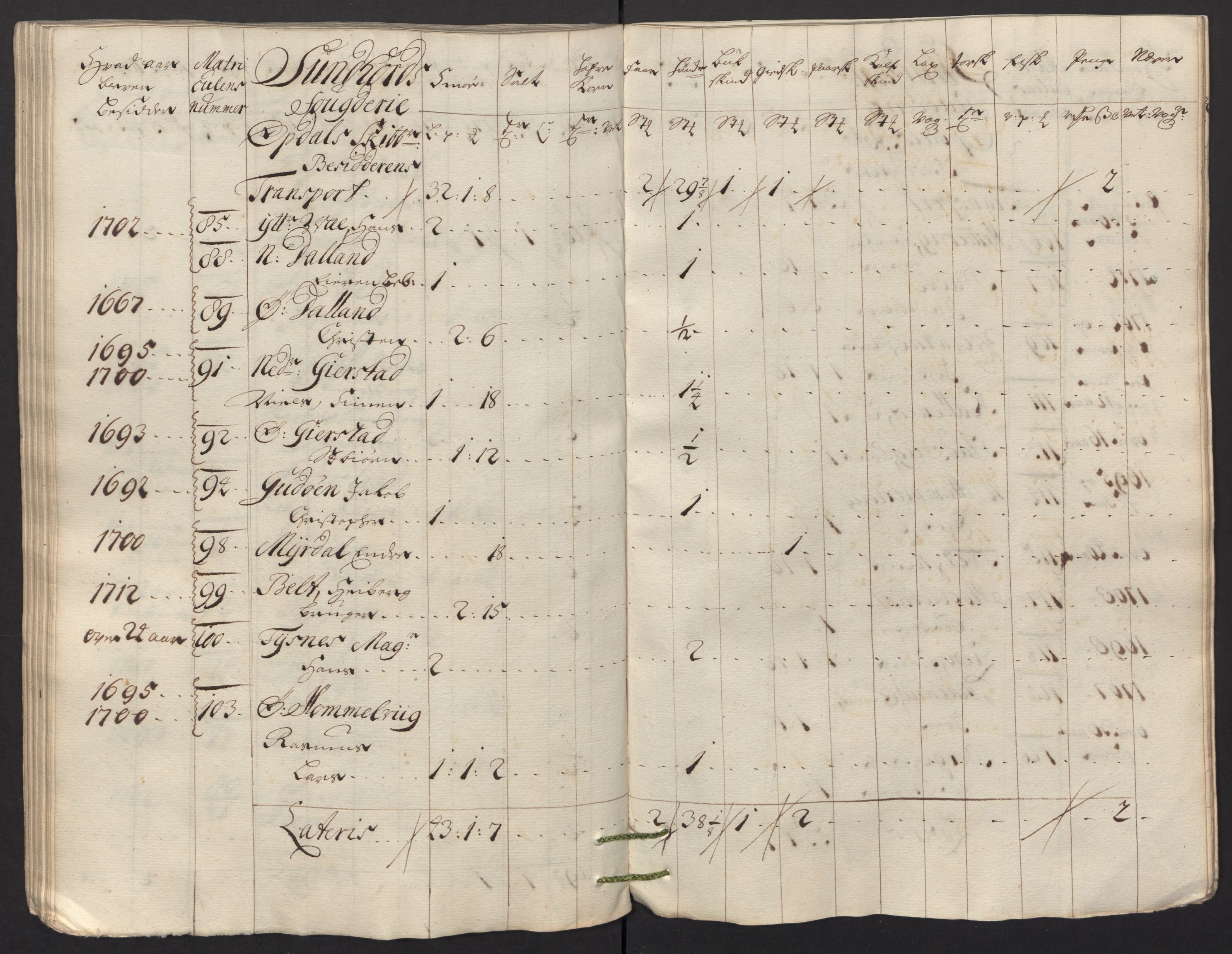 Rentekammeret inntil 1814, Reviderte regnskaper, Fogderegnskap, AV/RA-EA-4092/R48/L2991: Fogderegnskap Sunnhordland og Hardanger, 1715, s. 282