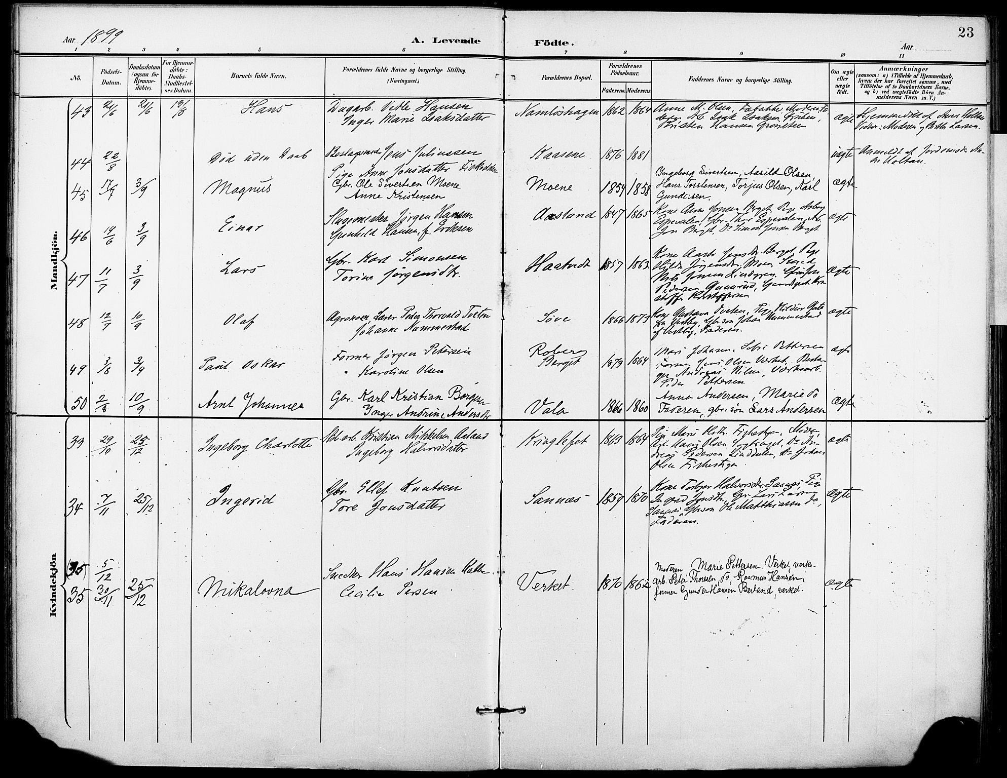 Holla kirkebøker, AV/SAKO-A-272/F/Fa/L0010: Ministerialbok nr. 10, 1897-1907, s. 23