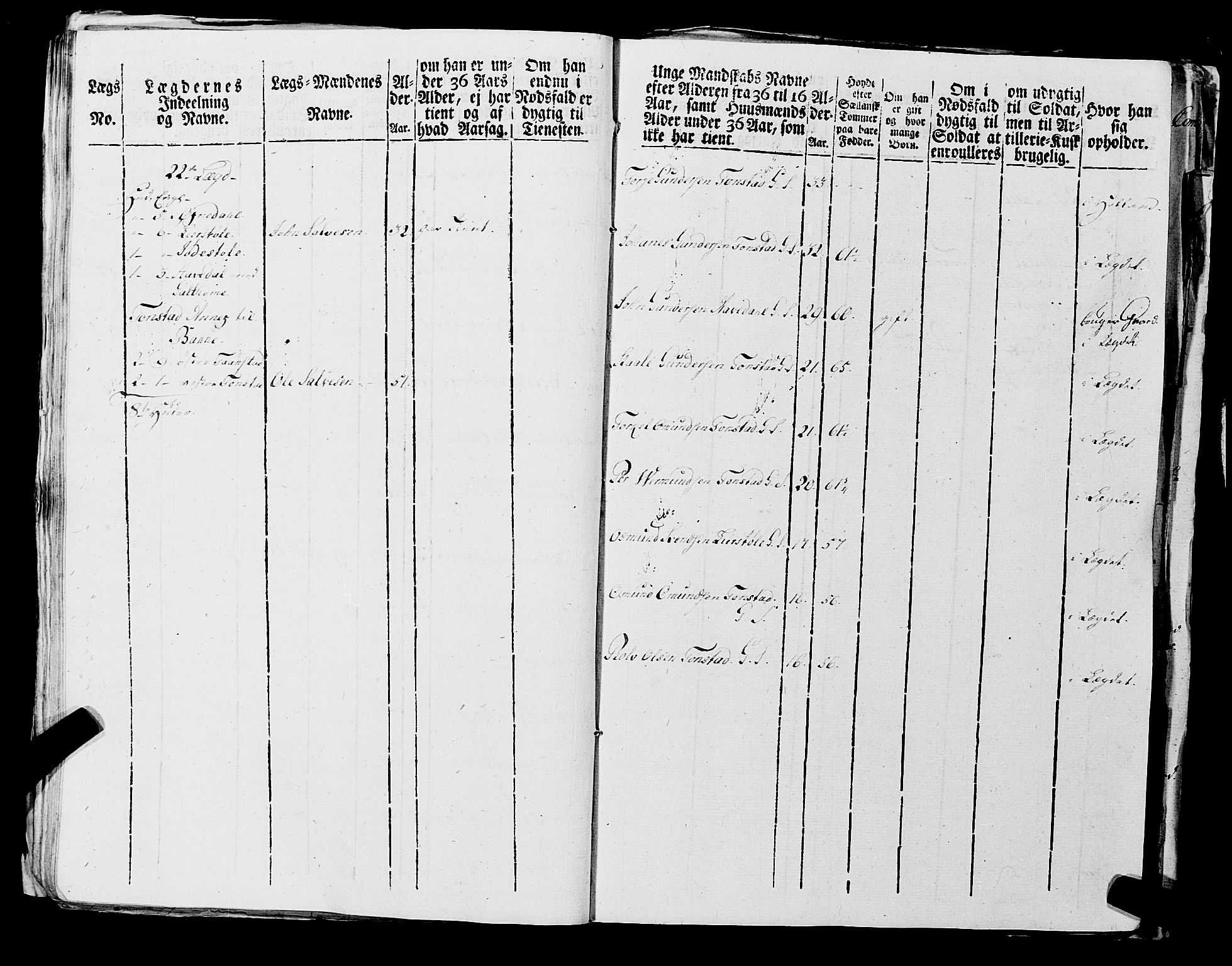 Fylkesmannen i Rogaland, AV/SAST-A-101928/99/3/325/325CA, 1655-1832, s. 6993