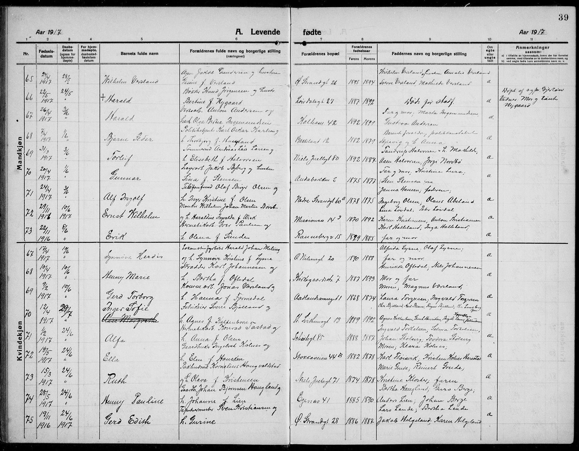 Domkirken sokneprestkontor, AV/SAST-A-101812/001/30/30BB/L0019: Klokkerbok nr. B 19, 1915-1932, s. 39