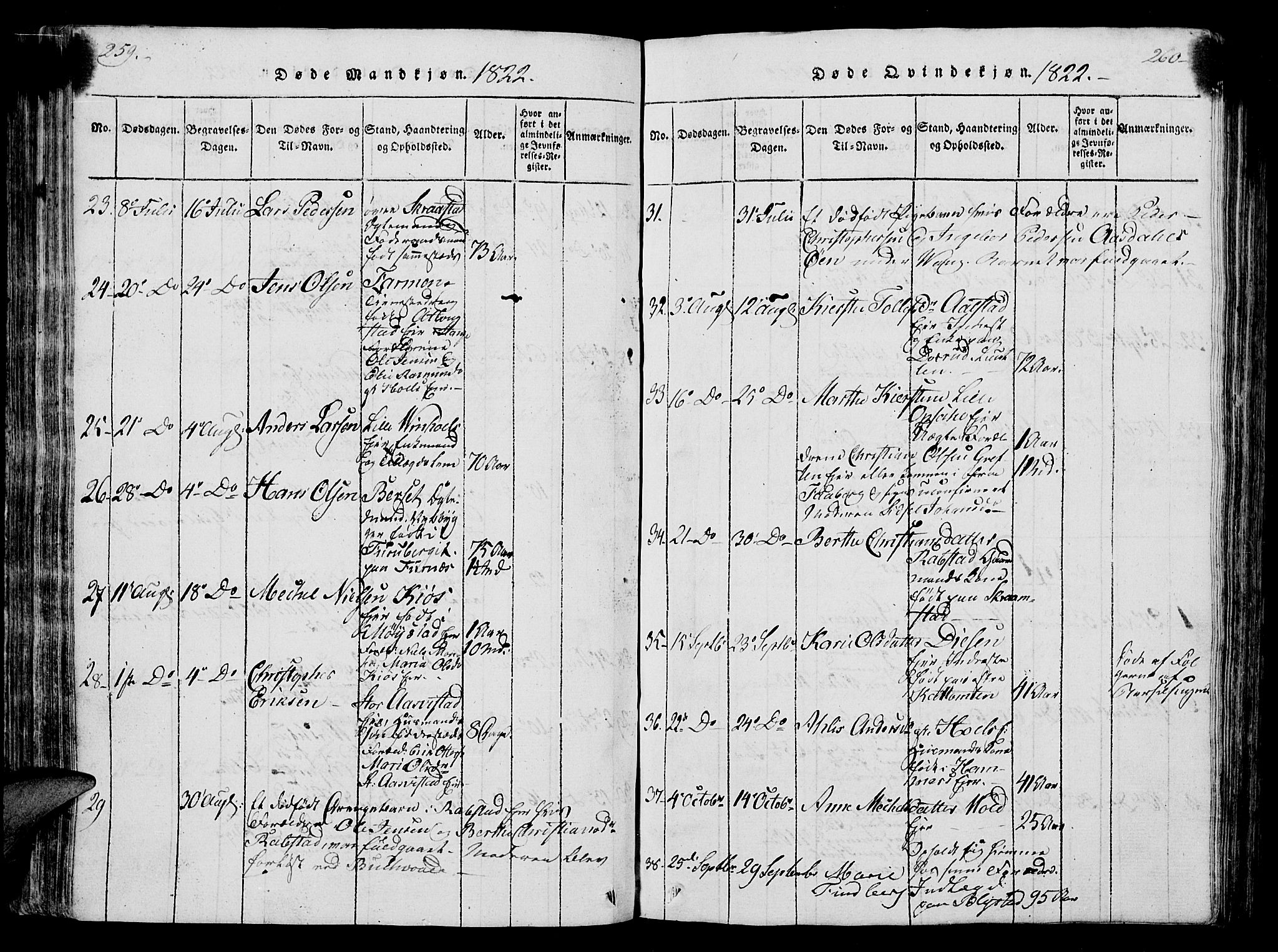 Vang prestekontor, Hedmark, SAH/PREST-008/H/Ha/Hab/L0004: Klokkerbok nr. 4, 1813-1827, s. 259-260