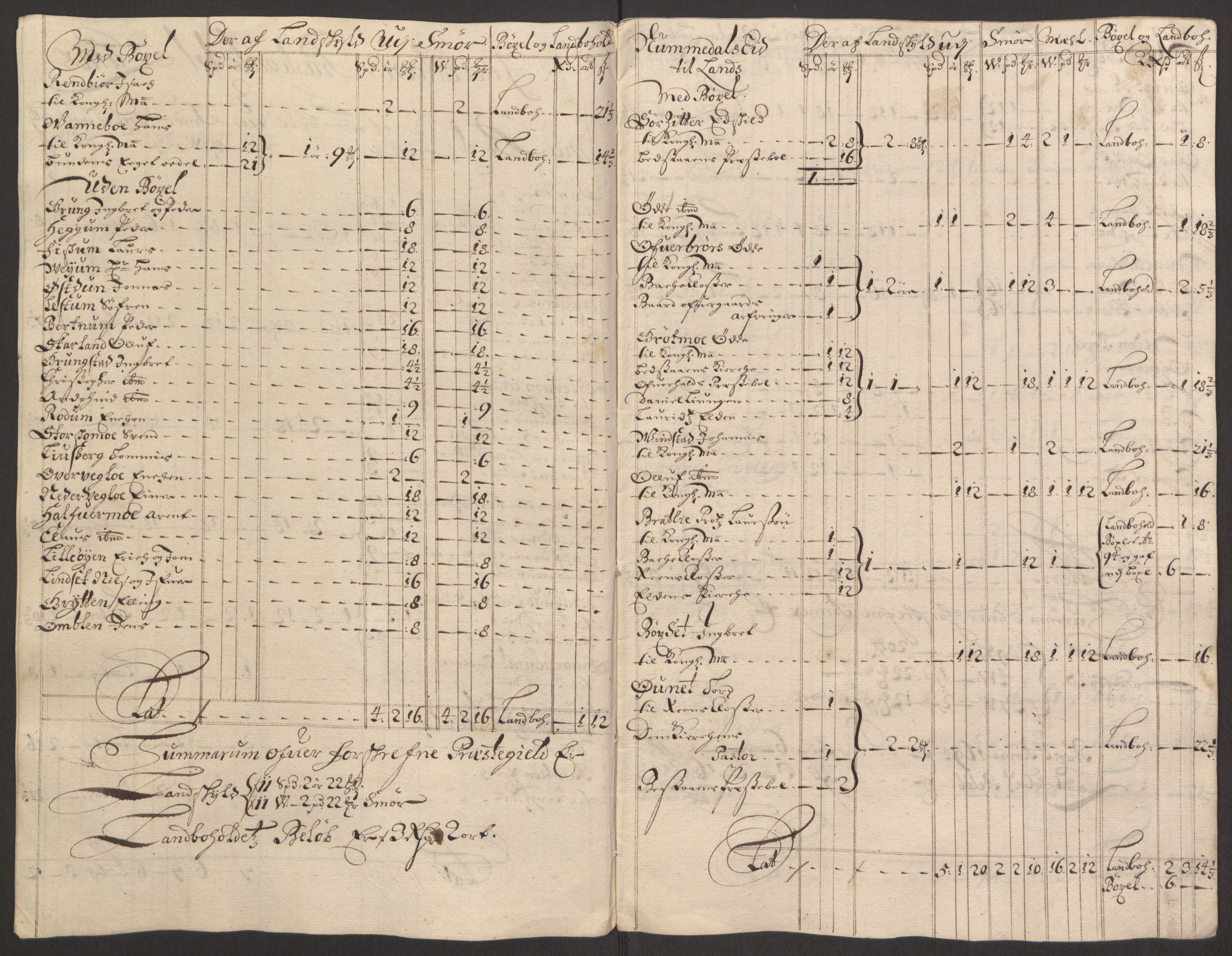 Rentekammeret inntil 1814, Reviderte regnskaper, Fogderegnskap, RA/EA-4092/R64/L4424: Fogderegnskap Namdal, 1692-1695, s. 372