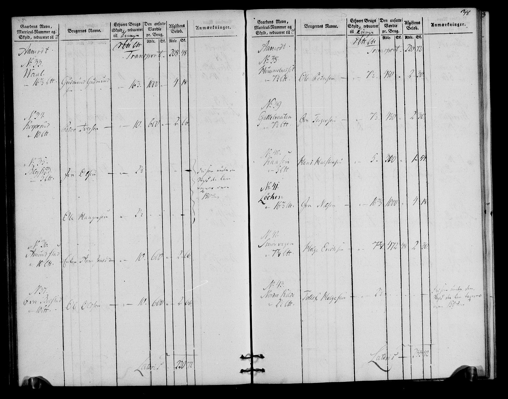 Rentekammeret inntil 1814, Realistisk ordnet avdeling, AV/RA-EA-4070/N/Ne/Nea/L0030: Østerdal fogderi. Oppebørselsregister, 1803-1804, s. 40