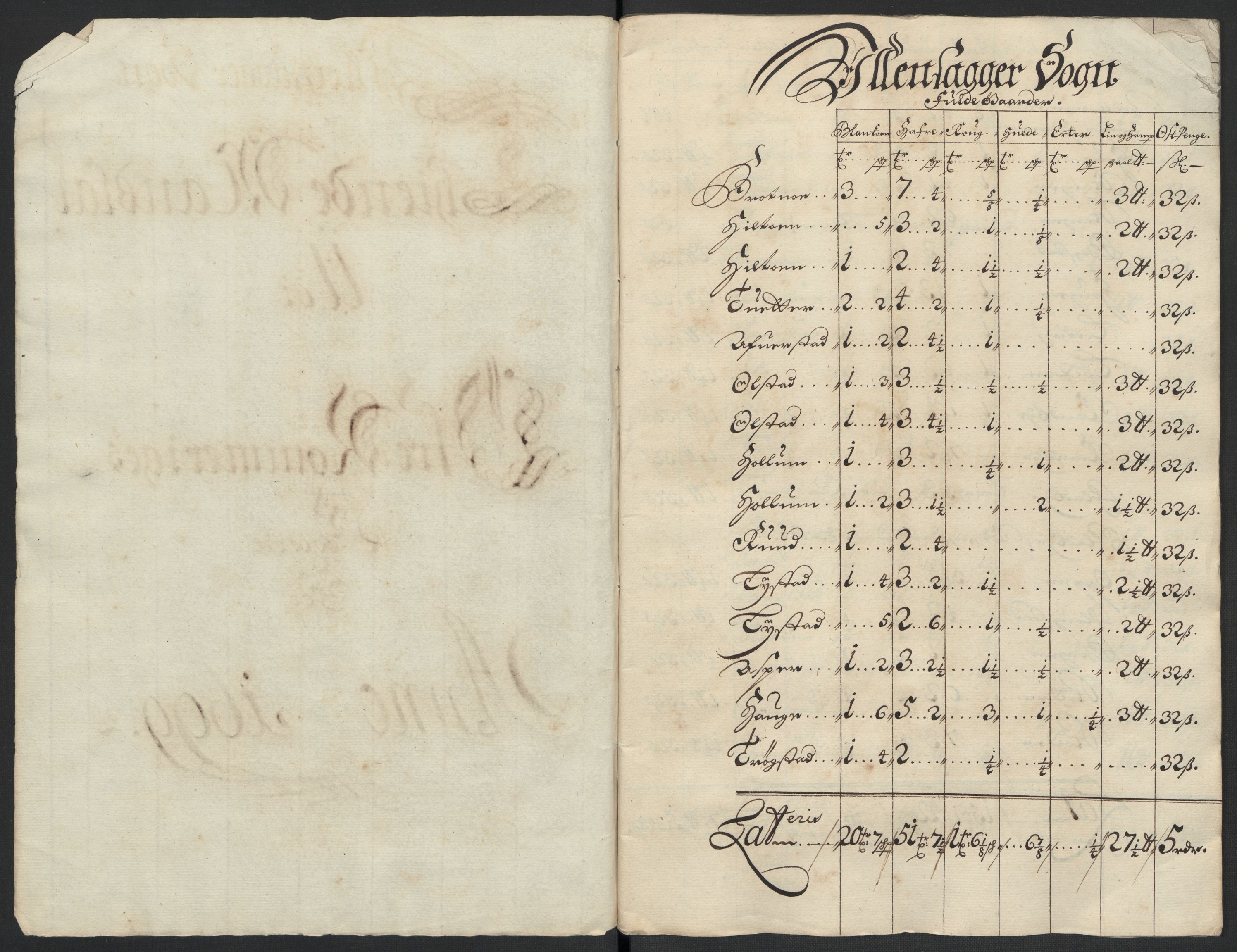 Rentekammeret inntil 1814, Reviderte regnskaper, Fogderegnskap, RA/EA-4092/R12/L0711: Fogderegnskap Øvre Romerike, 1699, s. 29