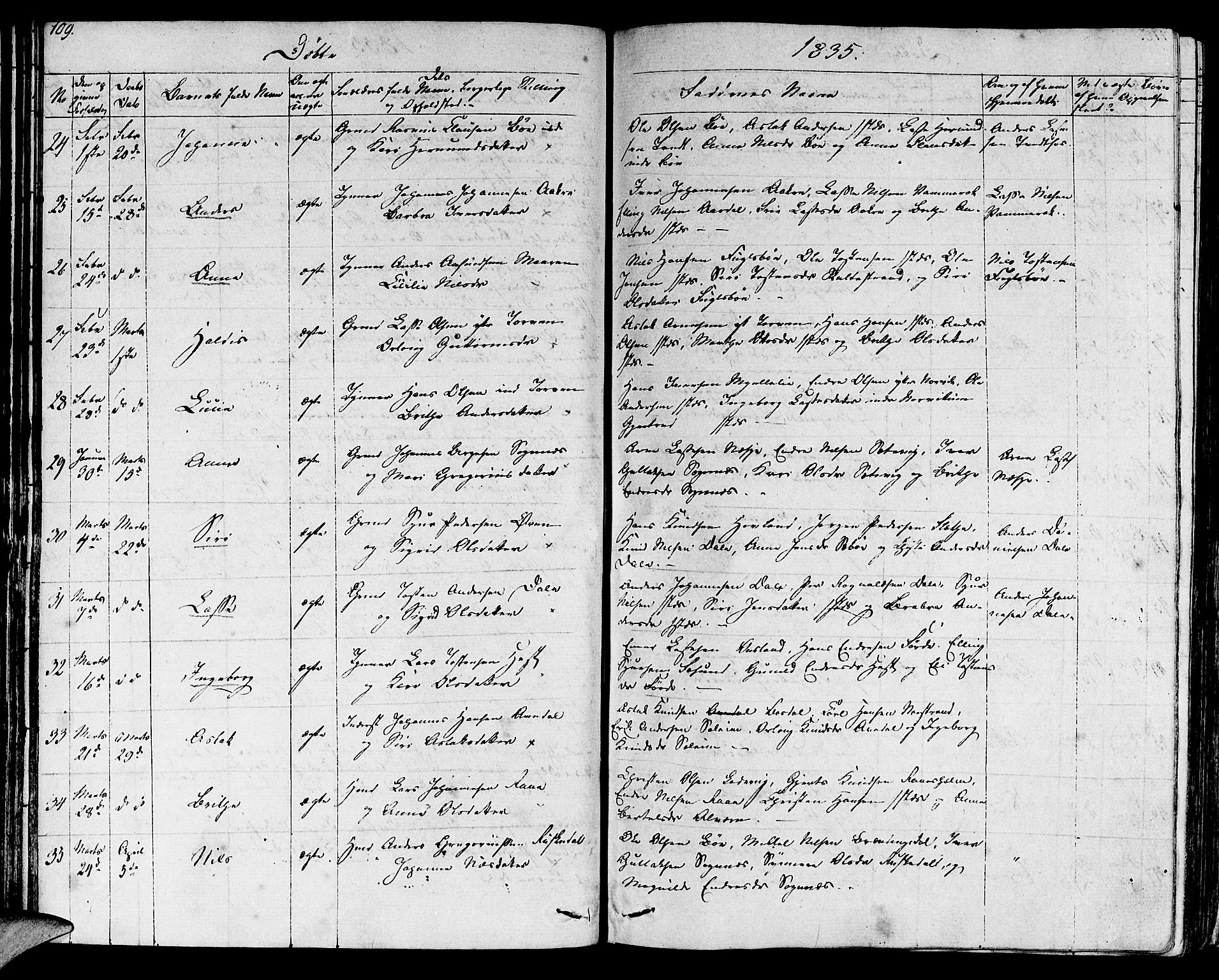 Lavik sokneprestembete, SAB/A-80901: Ministerialbok nr. A 2I, 1821-1842, s. 109