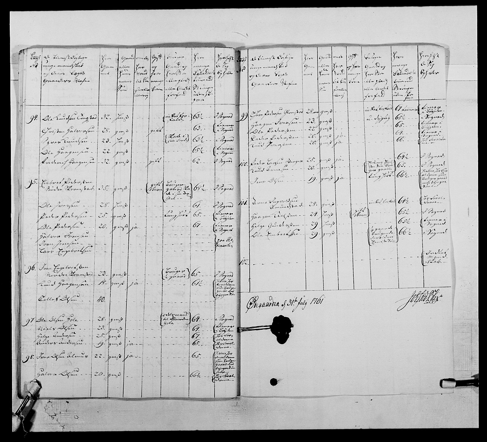 Kommanderende general (KG I) med Det norske krigsdirektorium, AV/RA-EA-5419/E/Ea/L0503: 1. Opplandske regiment, 1756-1761, s. 474