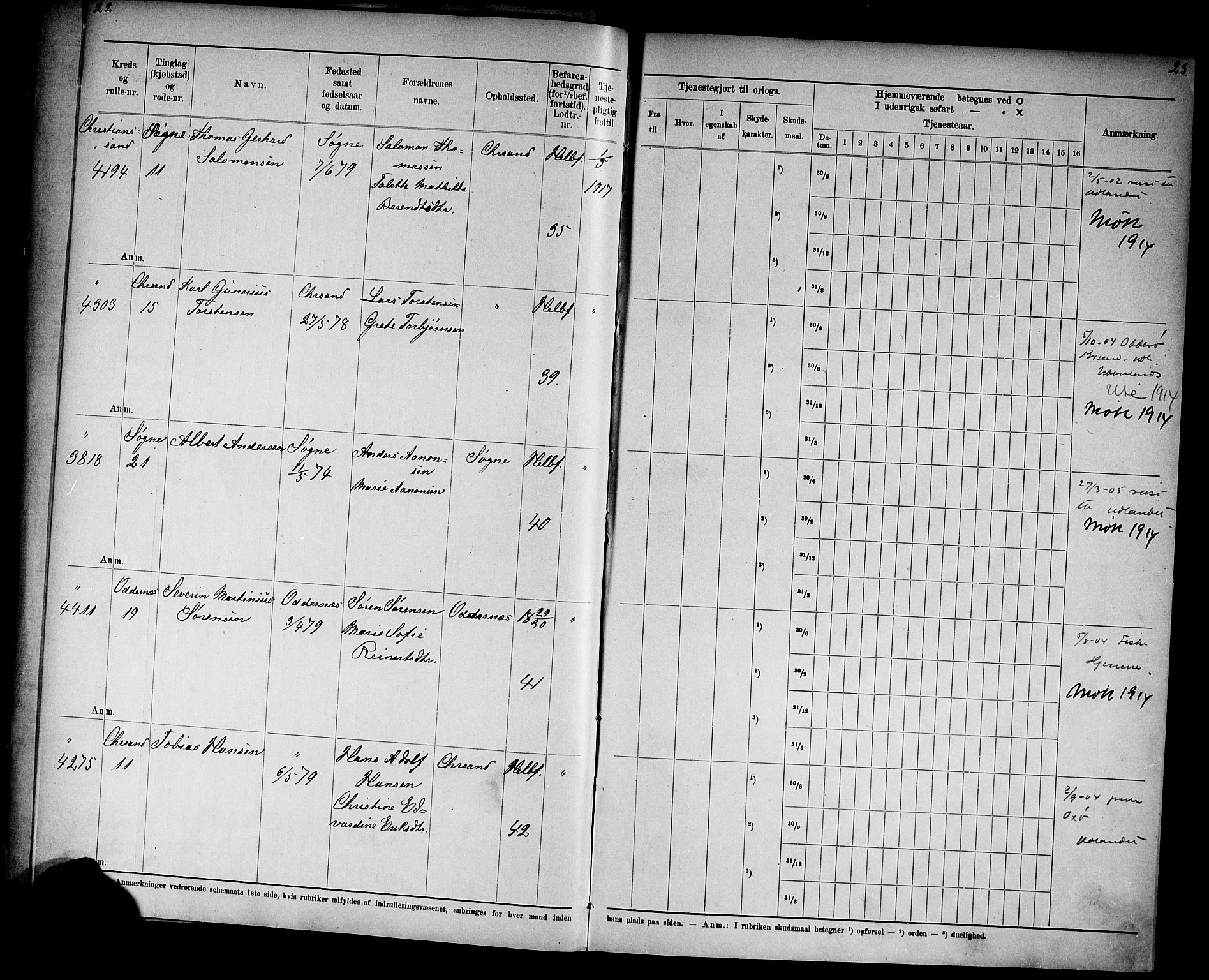 Kristiansand mønstringskrets, AV/SAK-2031-0015/F/Fd/L0003: Rulle sjøvernepliktige, C-3, 1901, s. 19