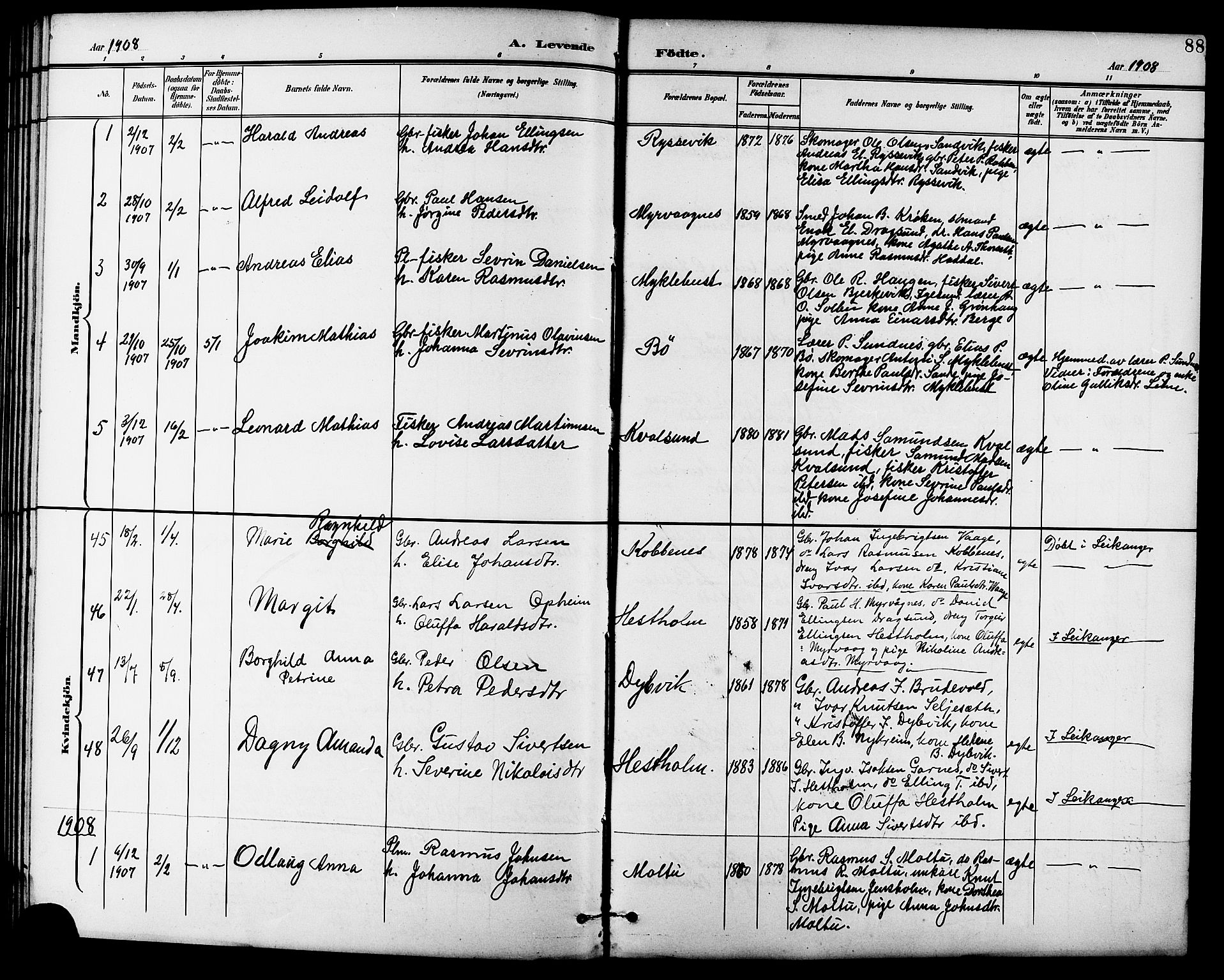 Ministerialprotokoller, klokkerbøker og fødselsregistre - Møre og Romsdal, SAT/A-1454/507/L0082: Klokkerbok nr. 507C05, 1896-1914, s. 88