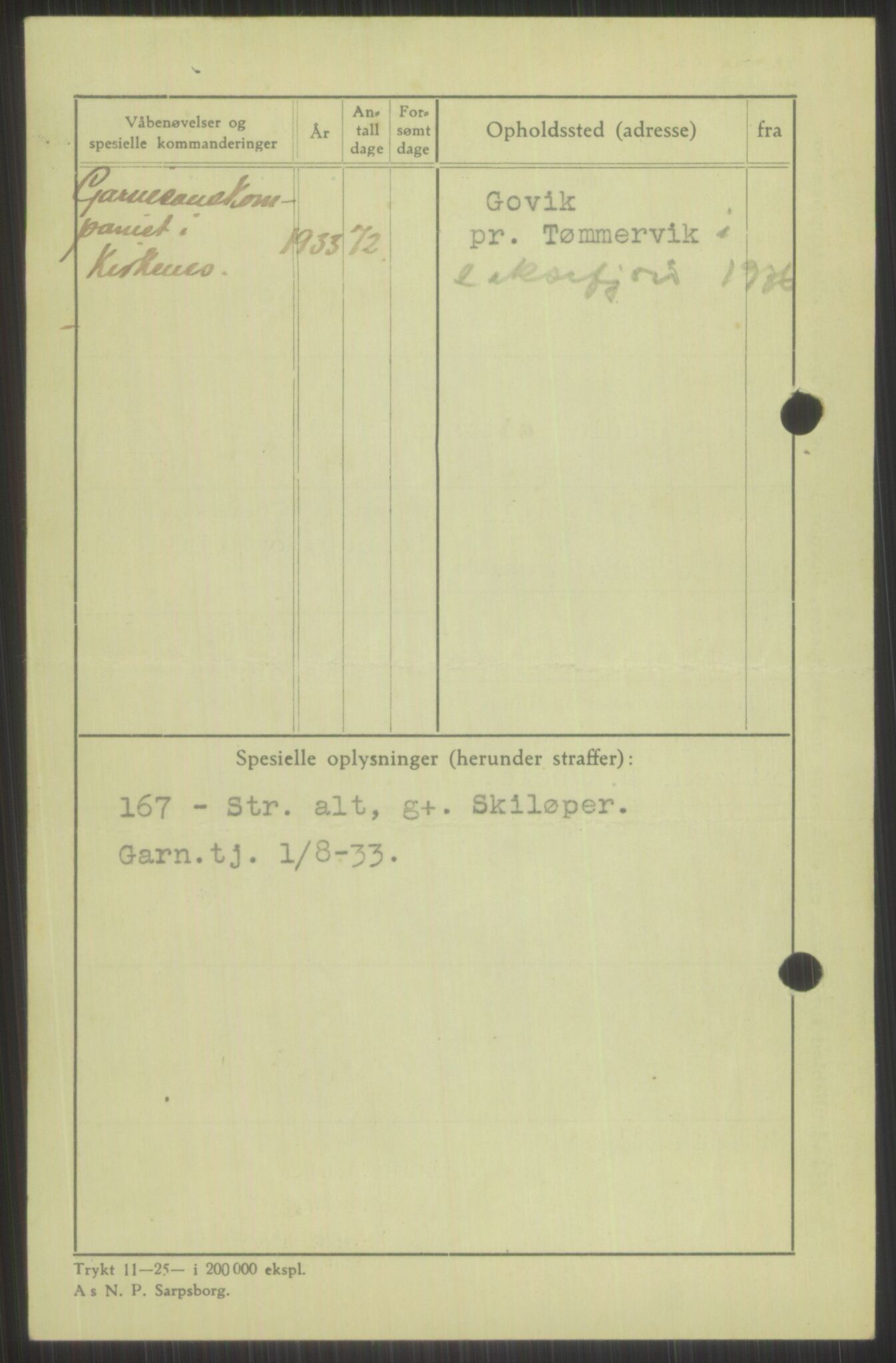 Forsvaret, Varanger bataljon, AV/RA-RAFA-2258/1/D/L0440: Rulleblad for fødte 1892-1912, 1892-1912, s. 1682
