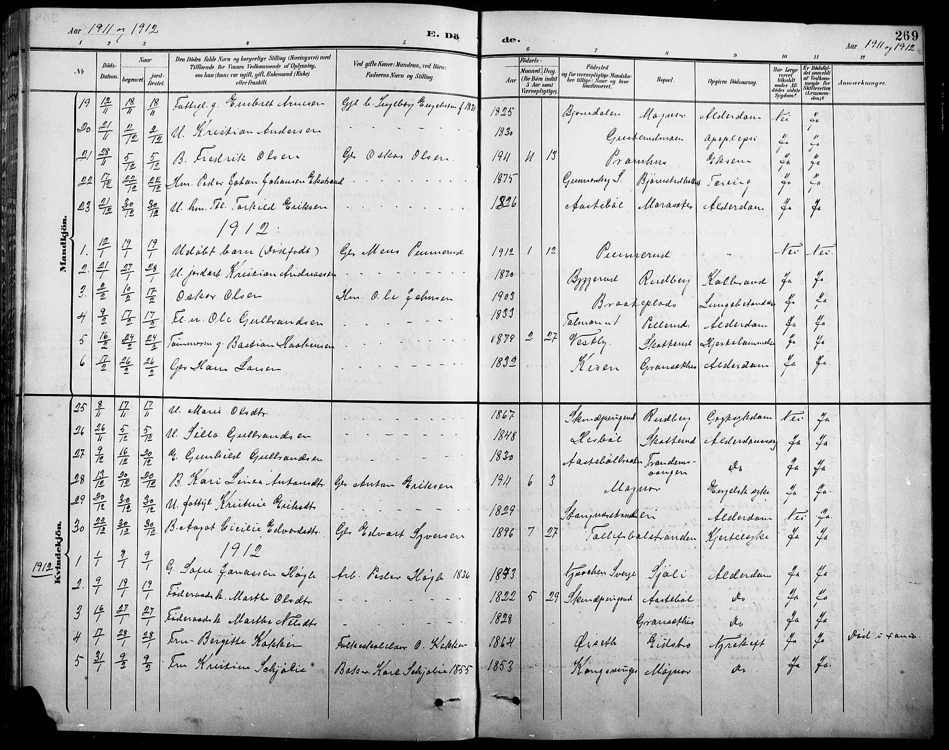 Eidskog prestekontor, AV/SAH-PREST-026/H/Ha/Hab/L0001: Klokkerbok nr. 1, 1895-1917, s. 269