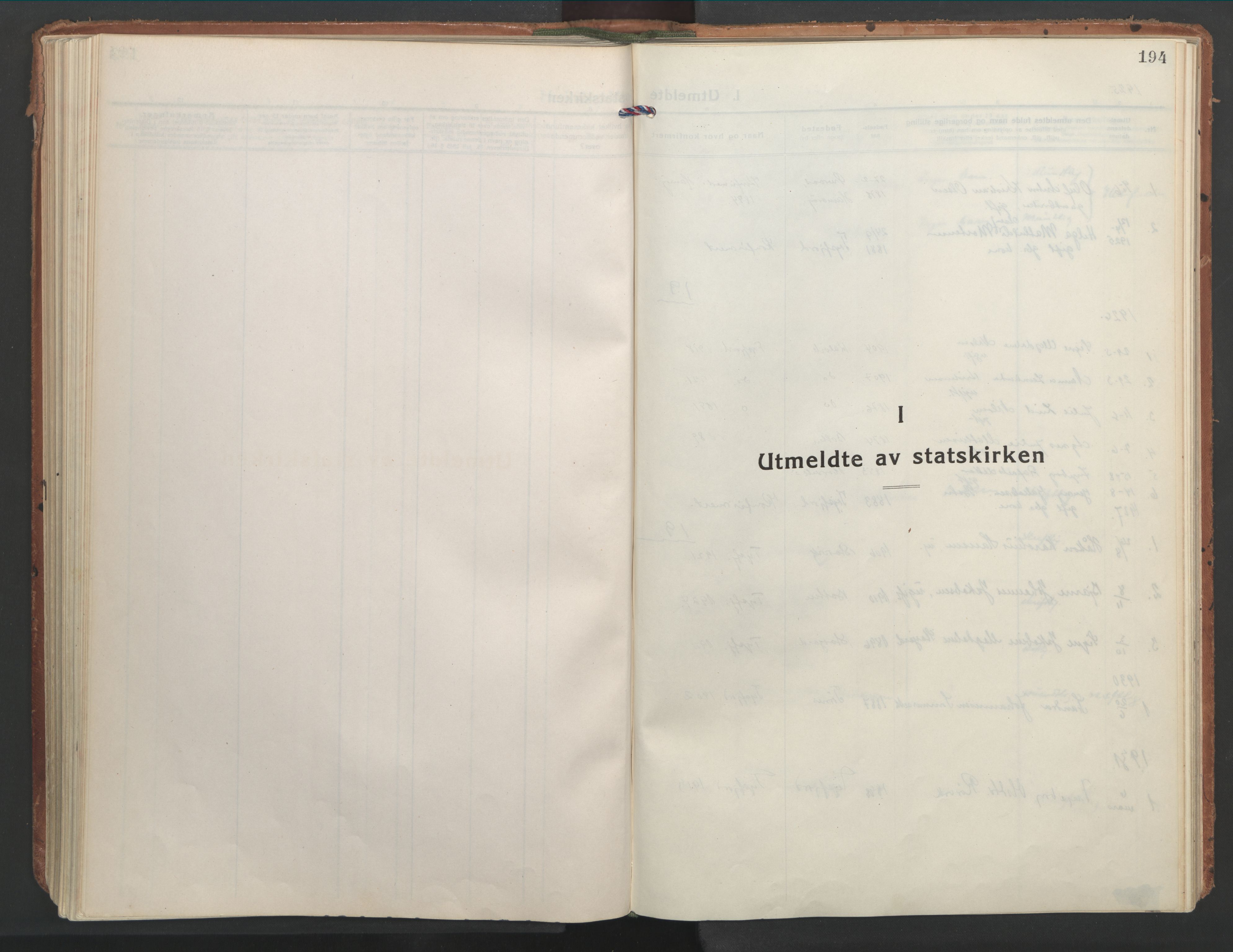 Ministerialprotokoller, klokkerbøker og fødselsregistre - Nordland, SAT/A-1459/861/L0873: Ministerialbok nr. 861A08, 1923-1932, s. 194