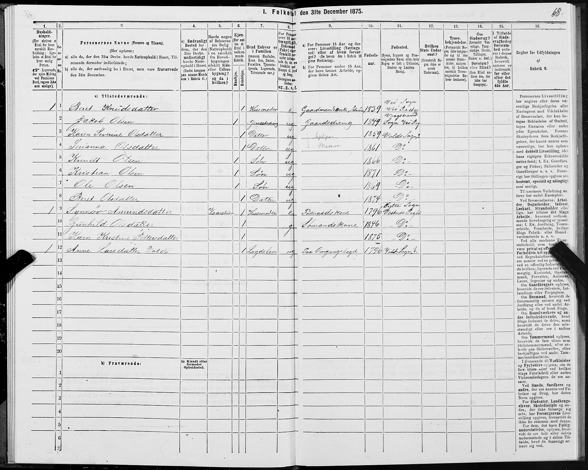 SAT, Folketelling 1875 for 1538P Eid prestegjeld, 1875, s. 2068