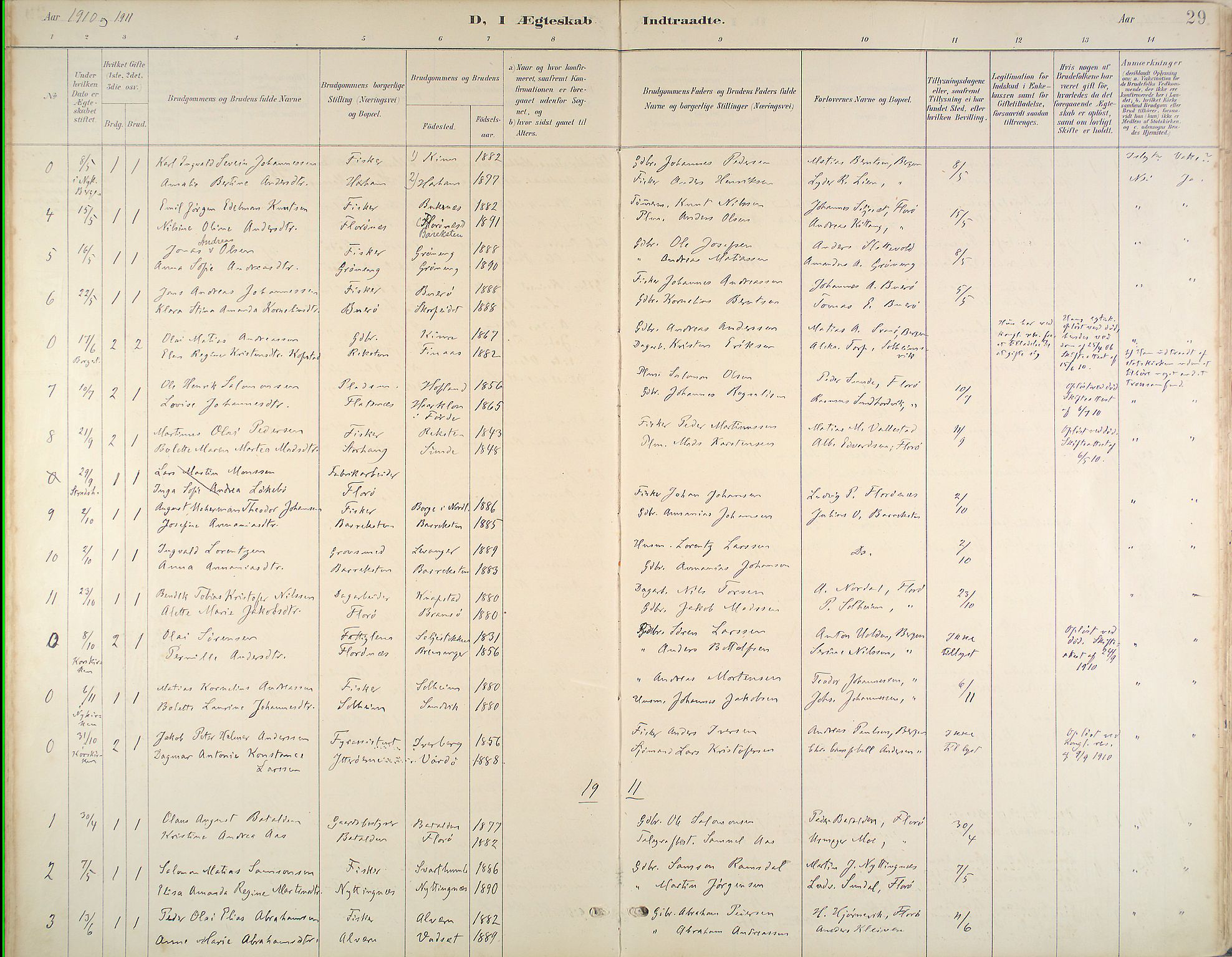 Kinn sokneprestembete, SAB/A-80801/H/Haa/Haab/L0011: Ministerialbok nr. B 11, 1886-1936, s. 29