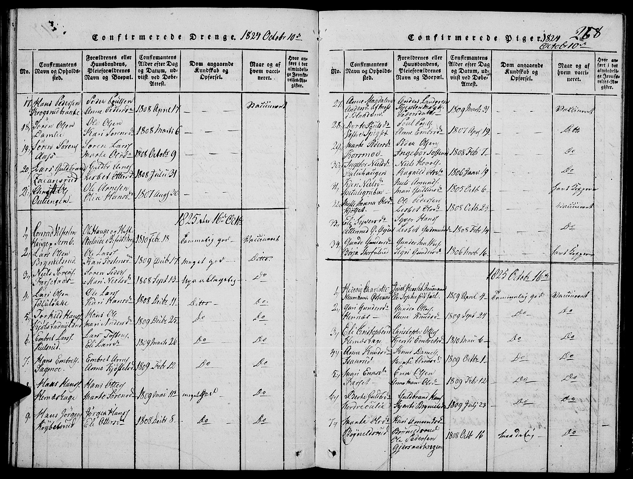 Strøm-Odalen prestekontor, SAH/PREST-028/H/Ha/Hab/L0001: Klokkerbok nr. 1, 1813-1825, s. 268