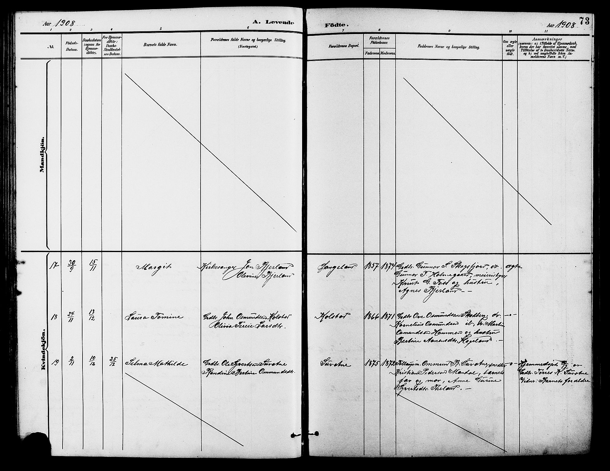 Holum sokneprestkontor, SAK/1111-0022/F/Fb/Fba/L0005: Klokkerbok nr. B 5, 1891-1909, s. 73
