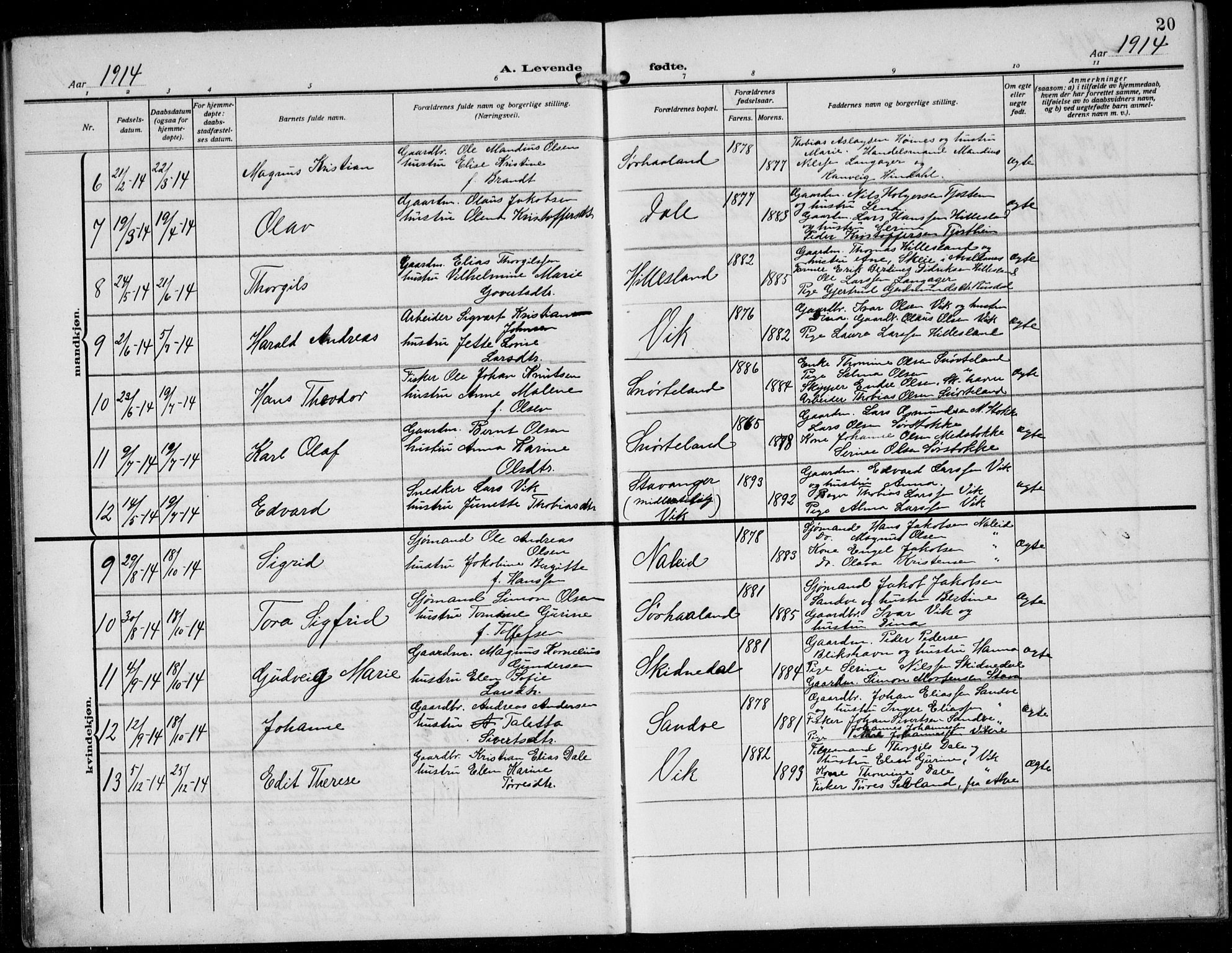 Skudenes sokneprestkontor, AV/SAST-A -101849/H/Ha/Hab/L0009: Klokkerbok nr. B 9, 1908-1936, s. 20