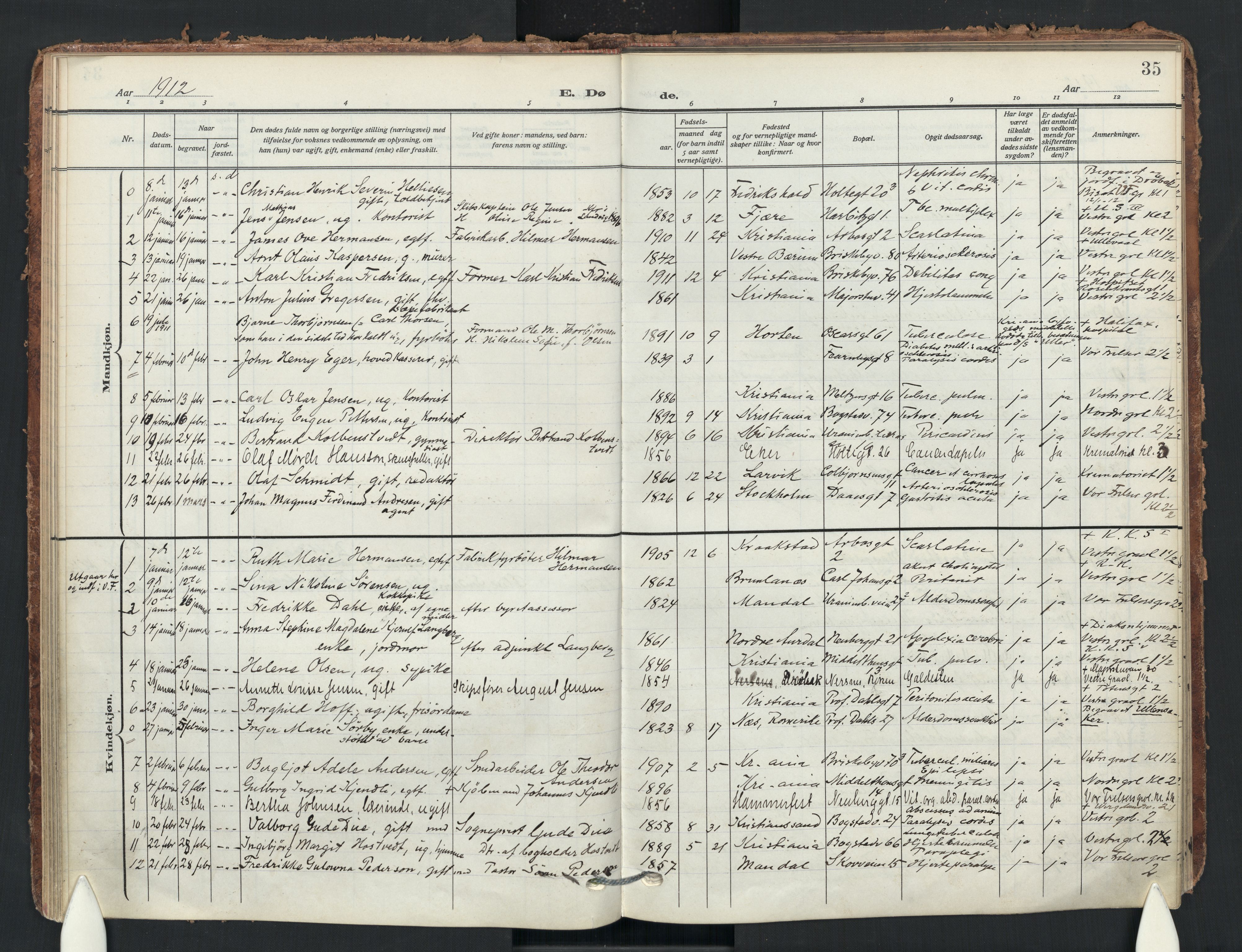 Uranienborg prestekontor Kirkebøker, AV/SAO-A-10877/F/Fa/L0011: Ministerialbok nr. I 11, 1909-1926, s. 35