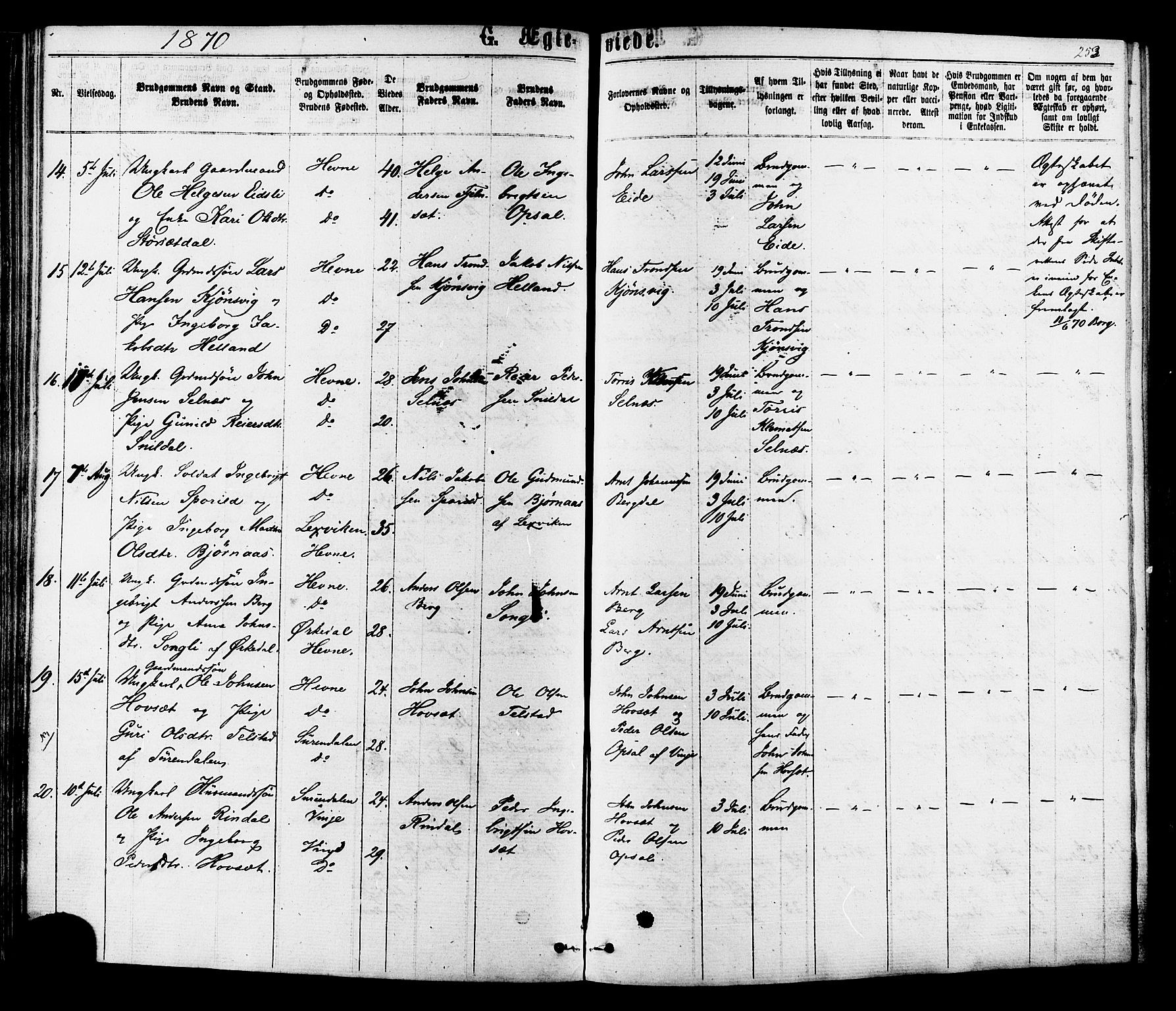 Ministerialprotokoller, klokkerbøker og fødselsregistre - Sør-Trøndelag, SAT/A-1456/630/L0495: Ministerialbok nr. 630A08, 1868-1878, s. 253