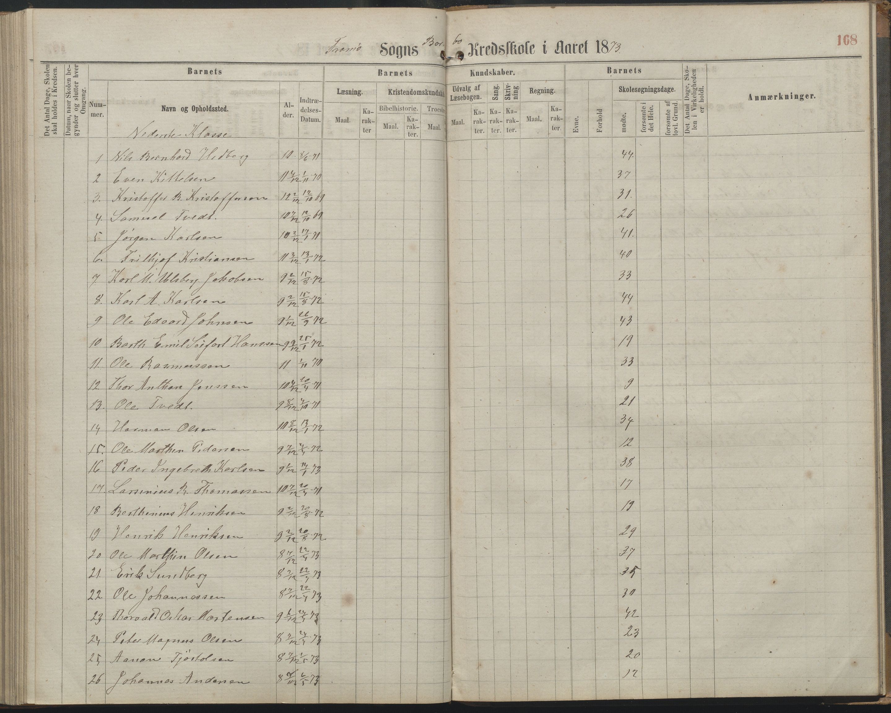 Arendal kommune, Katalog I, AAKS/KA0906-PK-I/07/L0161: Skoleprotokoll for 2. og 3. klasse, 1863-1877, s. 168