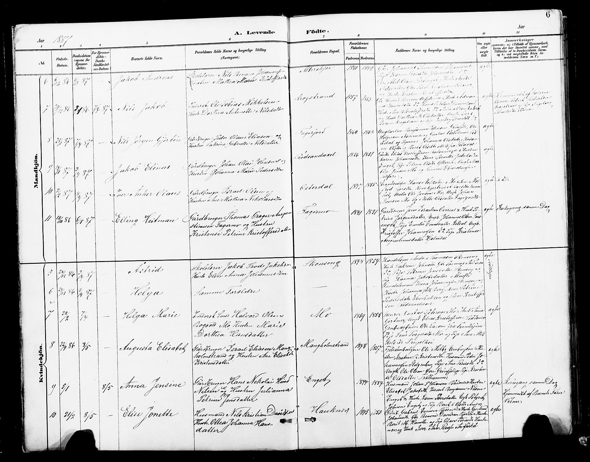 Ministerialprotokoller, klokkerbøker og fødselsregistre - Nordland, AV/SAT-A-1459/827/L0421: Klokkerbok nr. 827C10, 1887-1906, s. 6