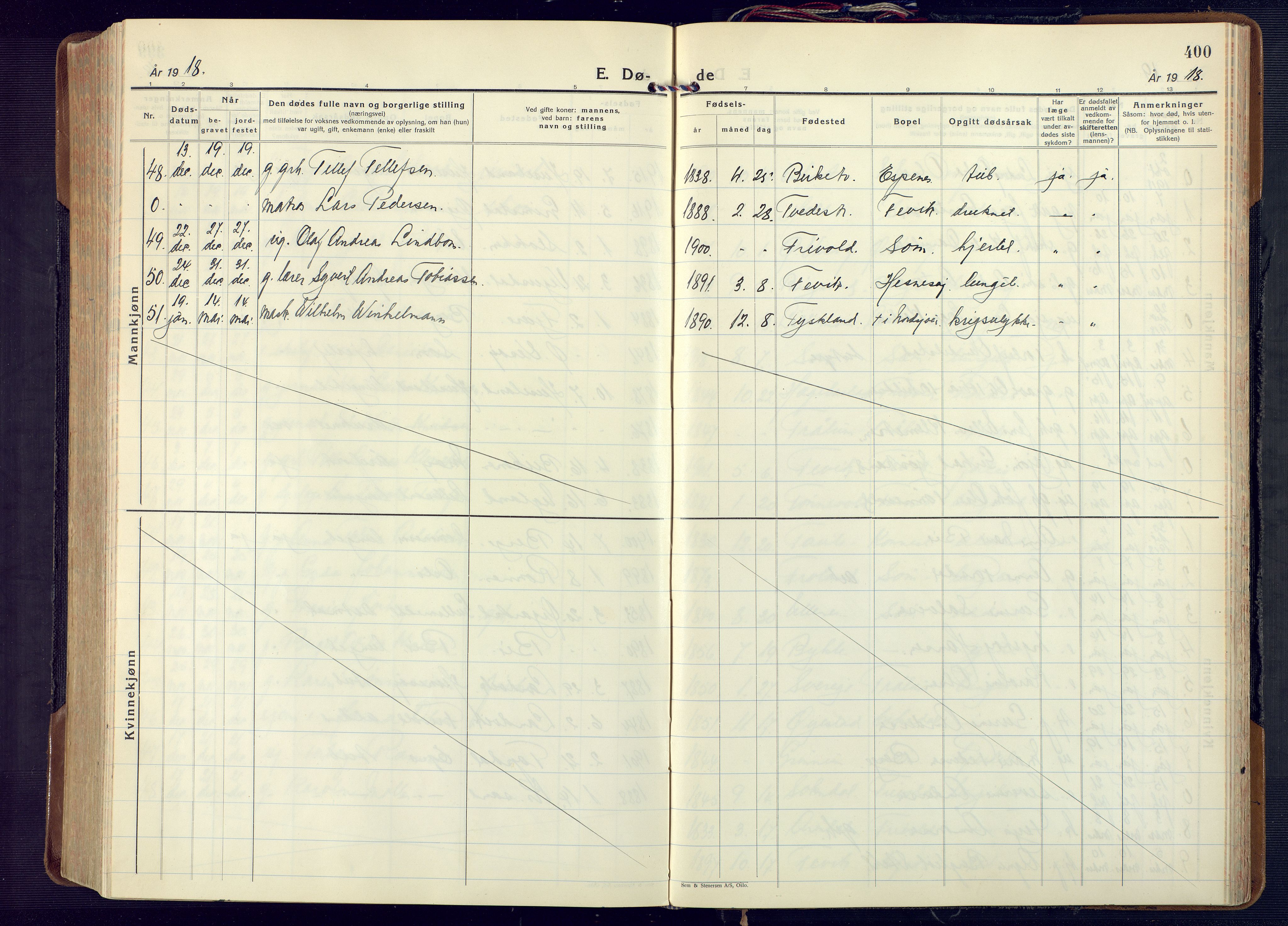 Fjære sokneprestkontor, SAK/1111-0011/F/Fa/L0004: Ministerialbok nr. A 4, 1902-1925, s. 400