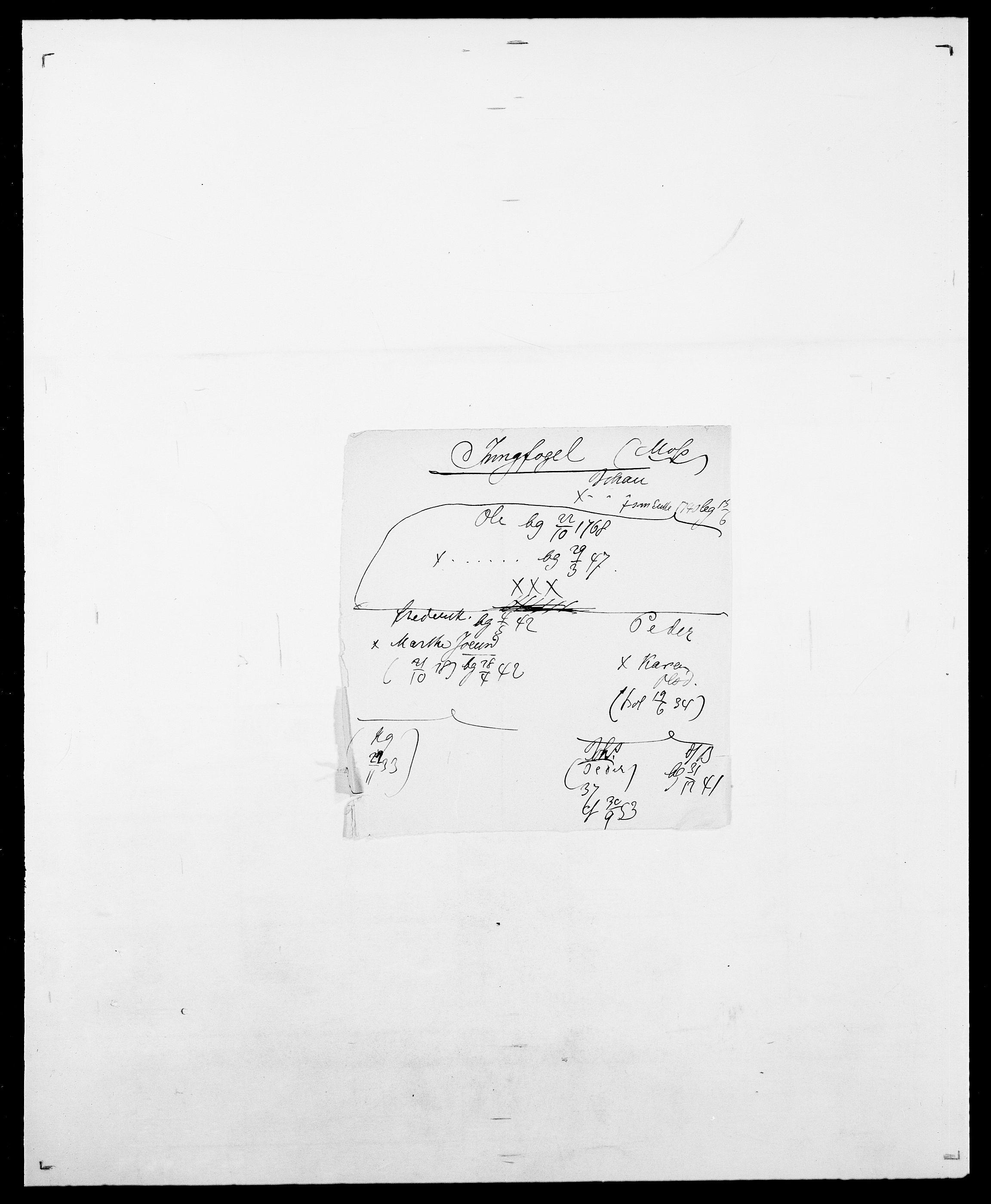 Delgobe, Charles Antoine - samling, AV/SAO-PAO-0038/D/Da/L0020: Irgens - Kjøsterud, s. 169