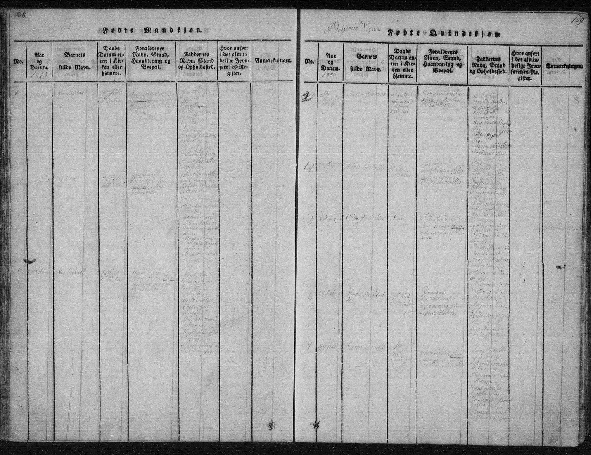 Ministerialprotokoller, klokkerbøker og fødselsregistre - Nordland, AV/SAT-A-1459/805/L0096: Ministerialbok nr. 805A03, 1820-1837, s. 108-109