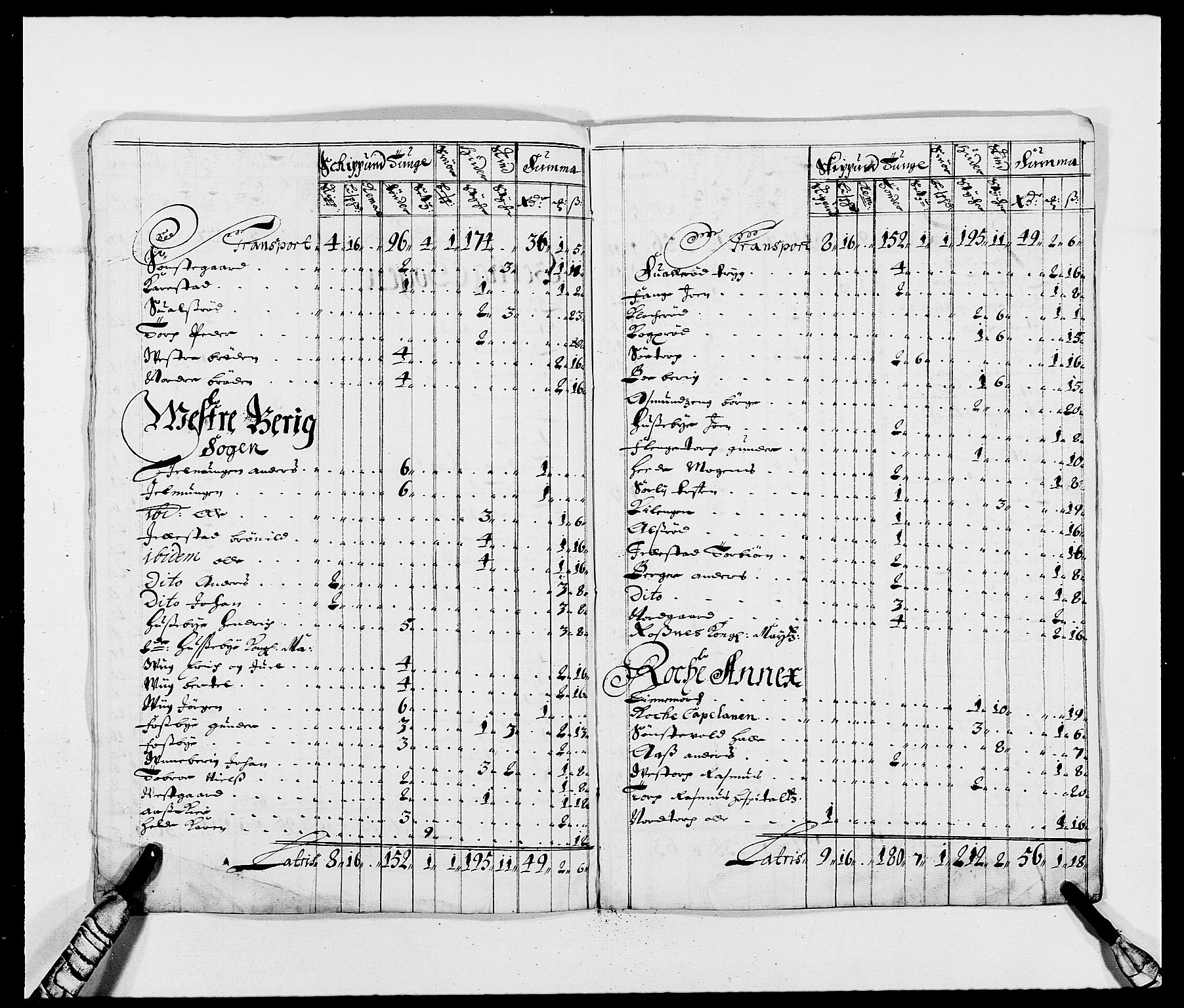 Rentekammeret inntil 1814, Reviderte regnskaper, Fogderegnskap, AV/RA-EA-4092/R01/L0004: Fogderegnskap Idd og Marker
, 1682-1683, s. 144