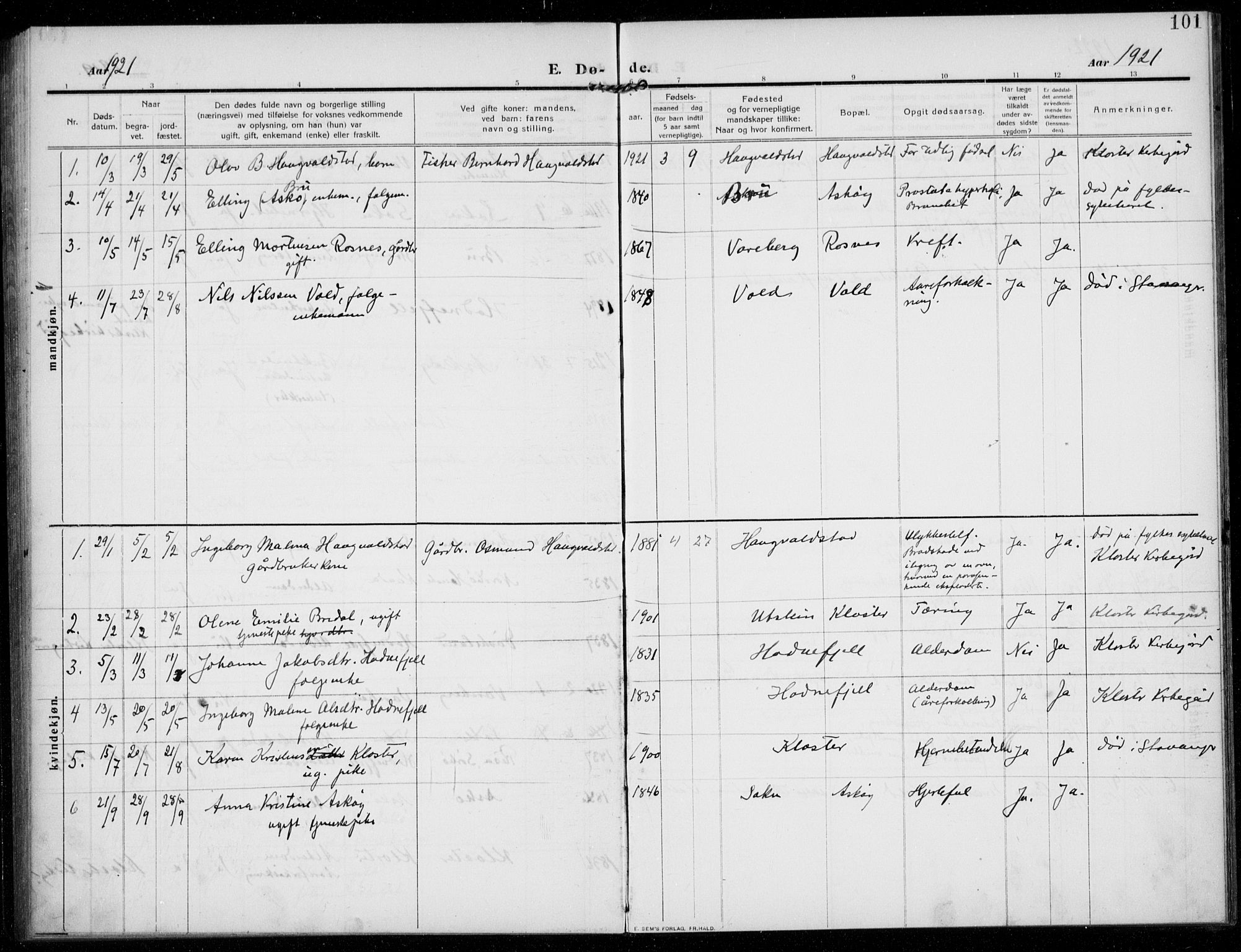 Rennesøy sokneprestkontor, AV/SAST-A -101827/H/Ha/Haa/L0017: Ministerialbok nr. A 17, 1908-1926, s. 101