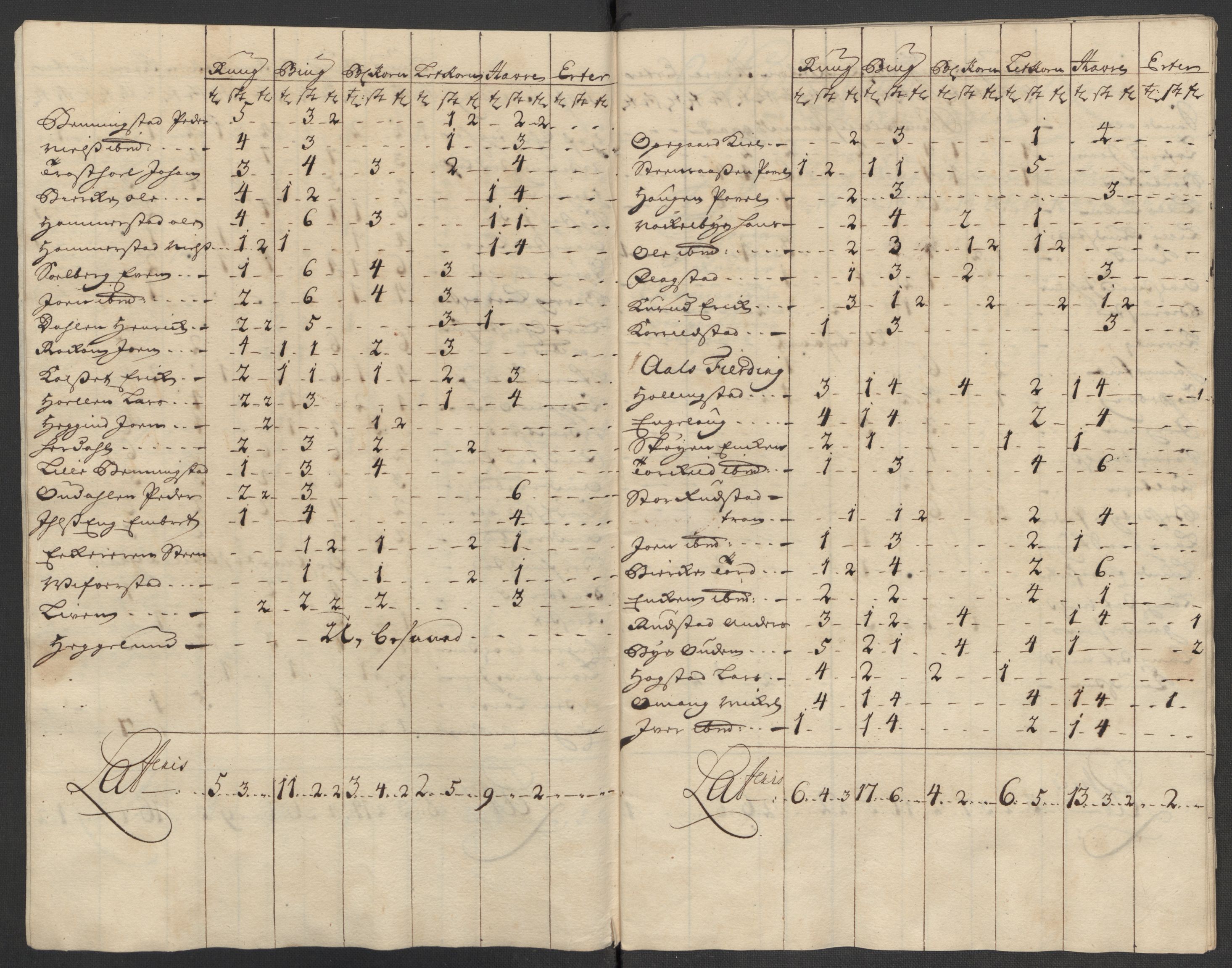 Rentekammeret inntil 1814, Reviderte regnskaper, Fogderegnskap, AV/RA-EA-4092/R16/L1053: Fogderegnskap Hedmark, 1715, s. 309