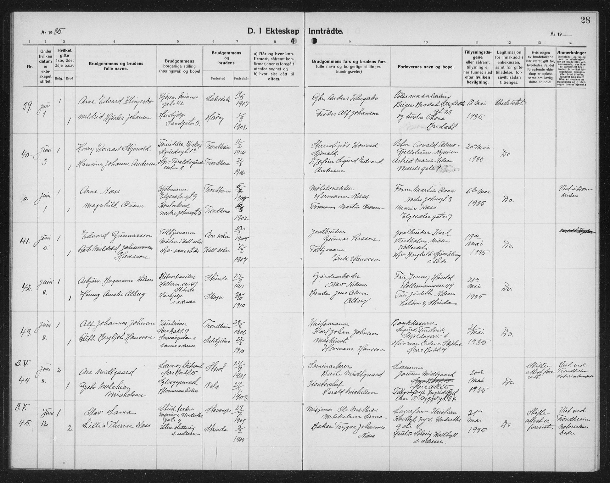Ministerialprotokoller, klokkerbøker og fødselsregistre - Sør-Trøndelag, AV/SAT-A-1456/602/L0152: Klokkerbok nr. 602C20, 1933-1940, s. 28