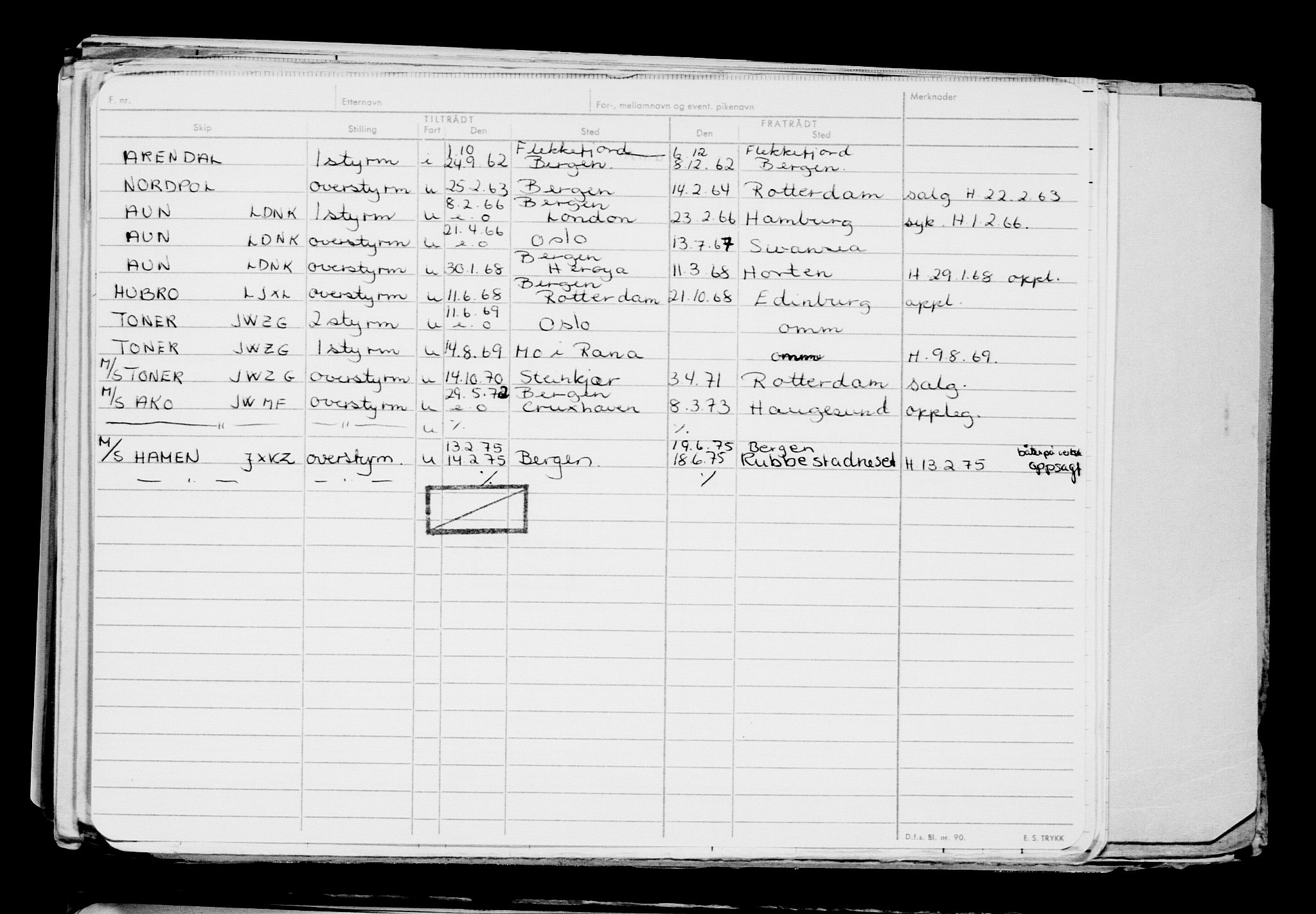 Direktoratet for sjømenn, AV/RA-S-3545/G/Gb/L0202: Hovedkort, 1922, s. 441