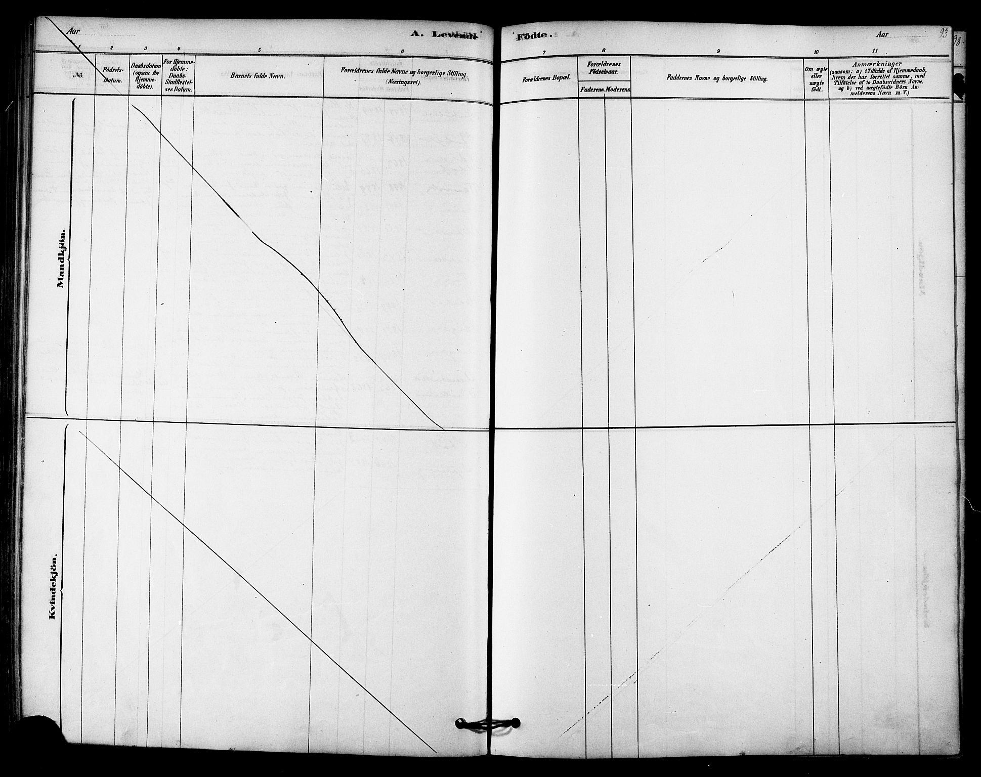 Ministerialprotokoller, klokkerbøker og fødselsregistre - Nordland, SAT/A-1459/843/L0626: Ministerialbok nr. 843A01, 1878-1907, s. 93