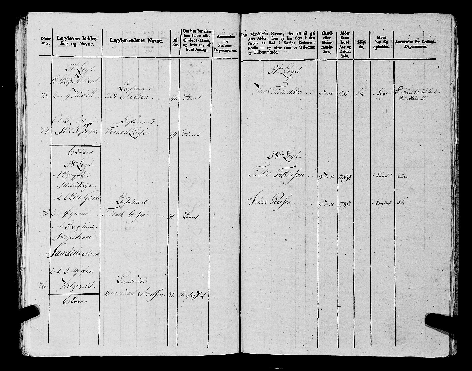 Fylkesmannen i Rogaland, AV/SAST-A-101928/99/3/325/325CA, 1655-1832, s. 9087