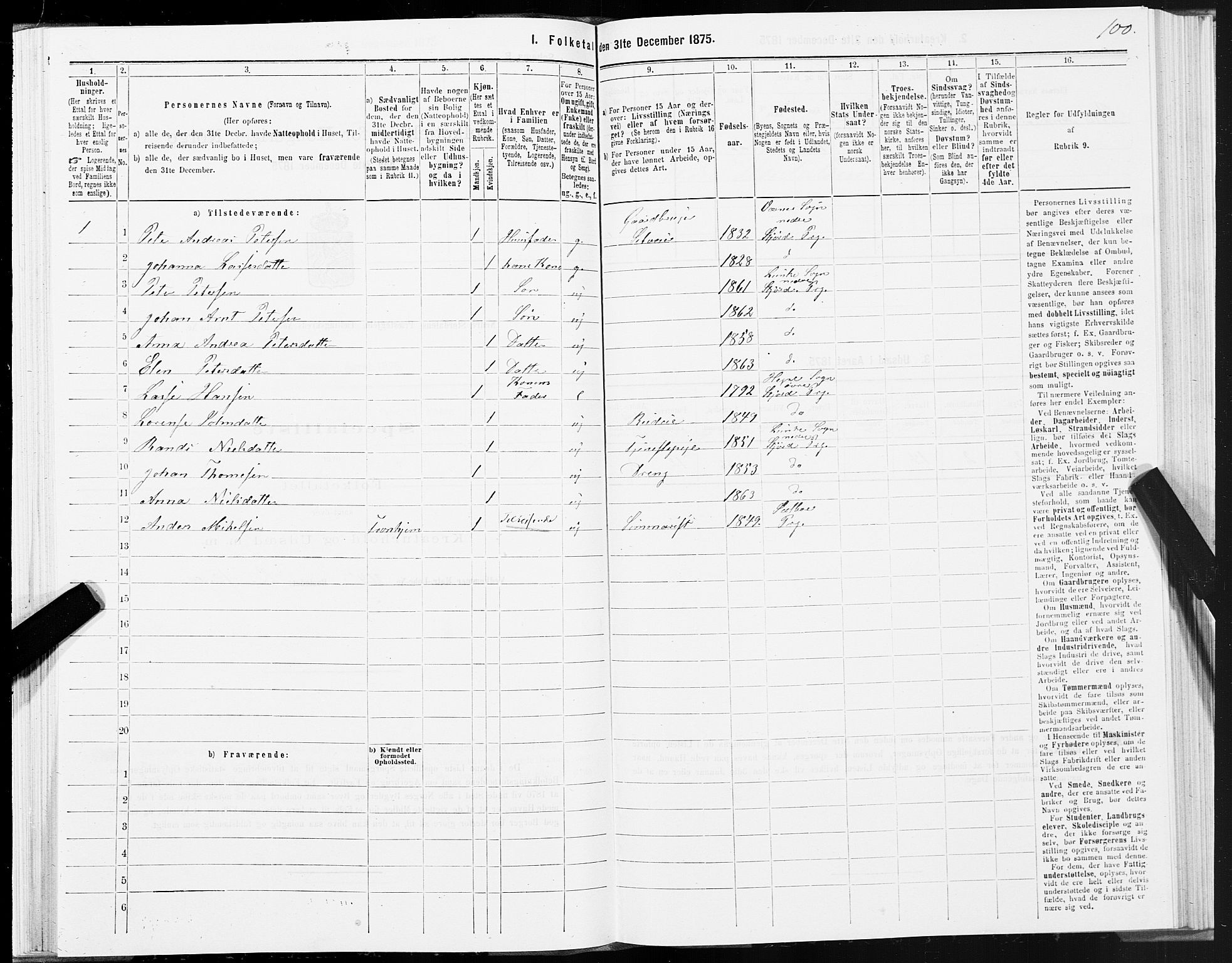 SAT, Folketelling 1875 for 1714P Nedre Stjørdal prestegjeld, 1875, s. 9100