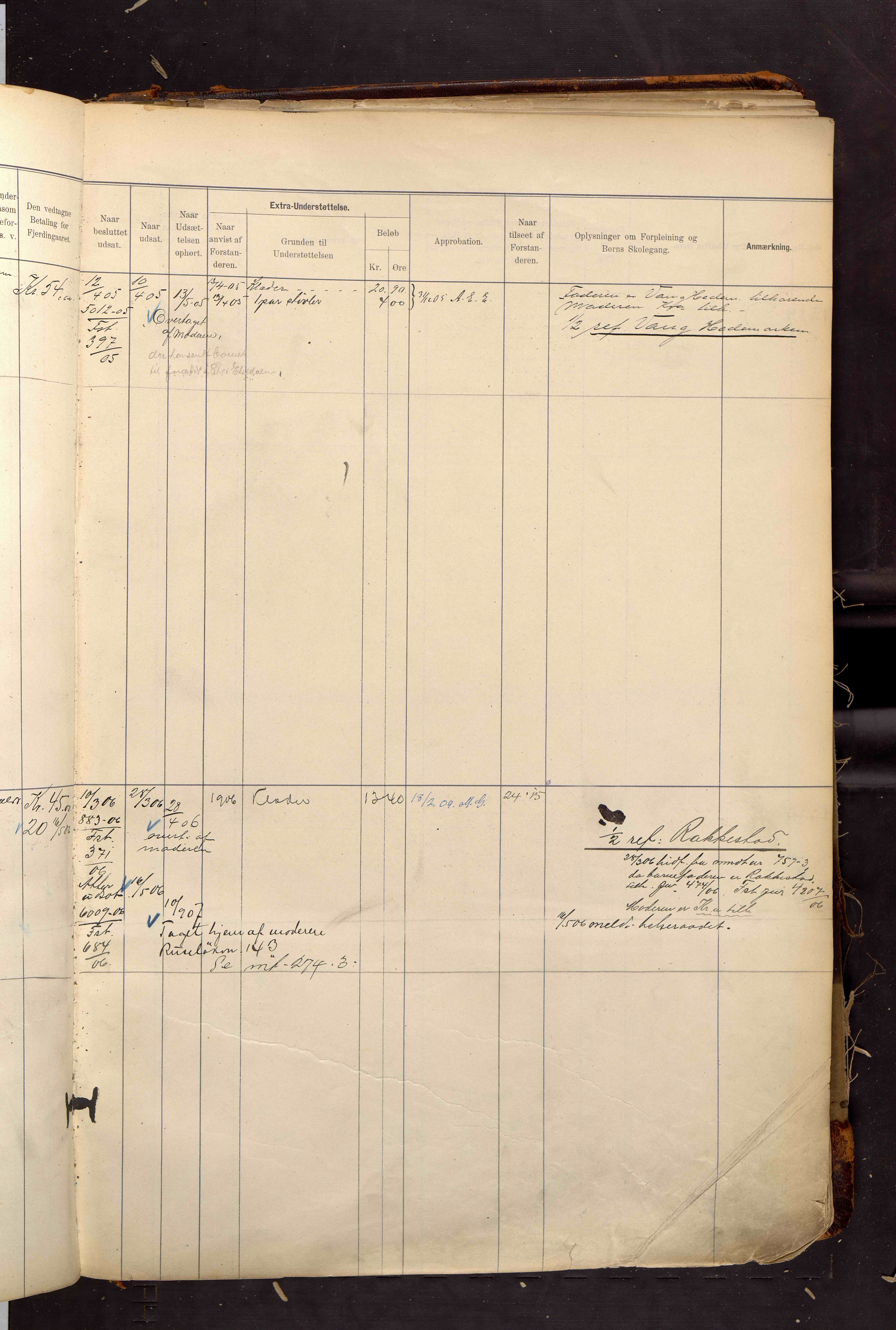 Fattigvesenet, OBA/A-20045/H/Hd/L0007: Manntallsprotokoll. Mnr. 1001-1604, 1897-1910, s. 600