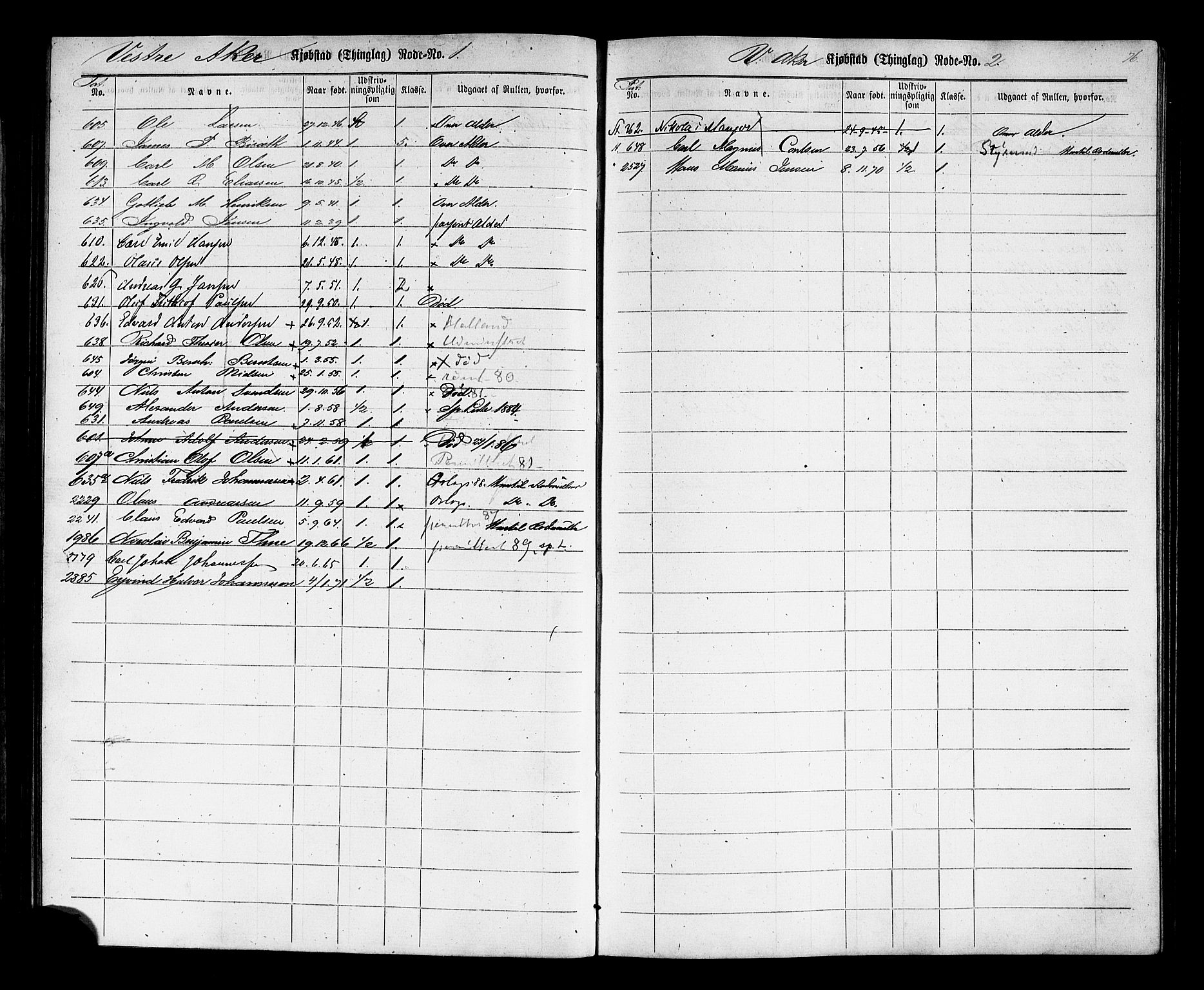 Oslo mønstringskontor, SAO/A-10569g/F/Fc/Fcc/L0001: Utskrivningsregisterrulle, 1860, s. 79