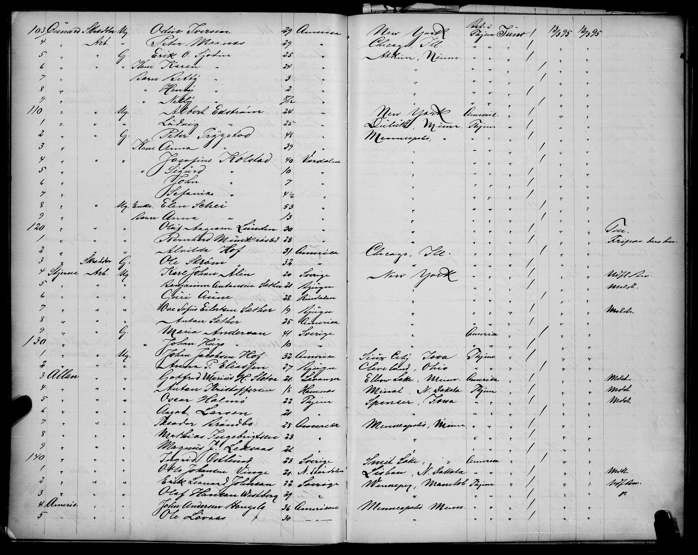 Trondheim politikammer, AV/SAT-A-1887/1/32/L0010: Emigrantprotokoll IXb, 1893-1895