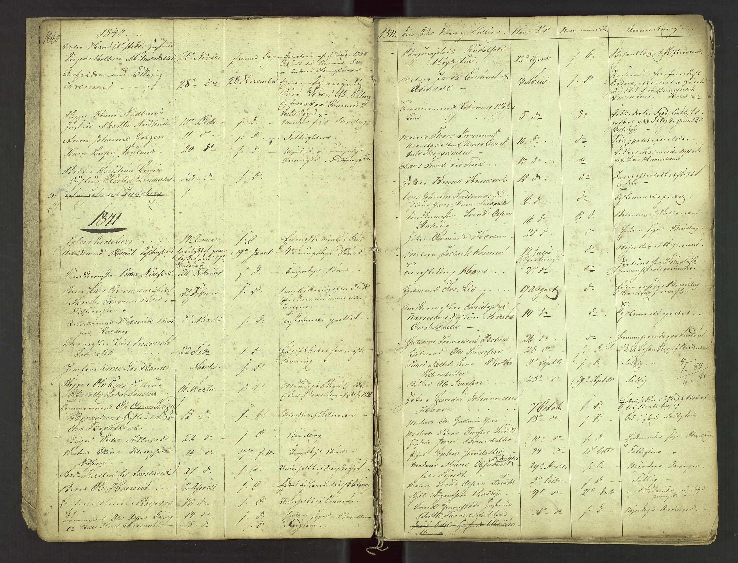 Stavanger byfogd, SAST/A-101408/001/5/52/52B/L0001: Liste over anmeldte dødsfall, 1833-1863