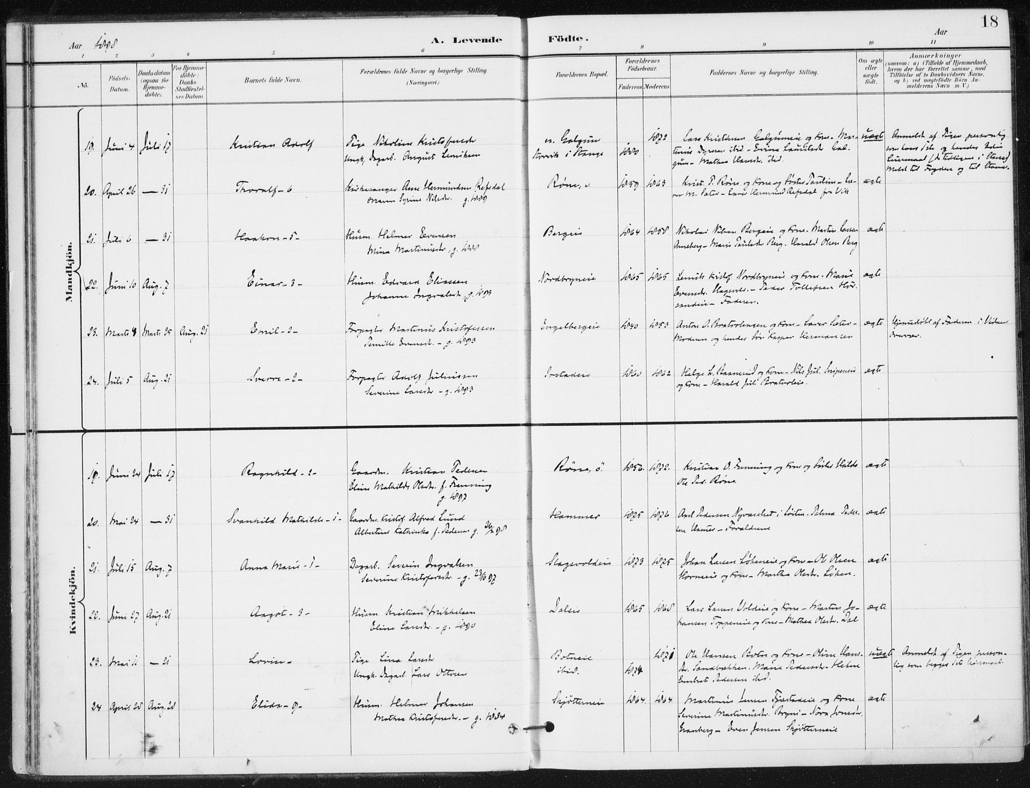 Romedal prestekontor, AV/SAH-PREST-004/K/L0011: Ministerialbok nr. 11, 1896-1912, s. 18