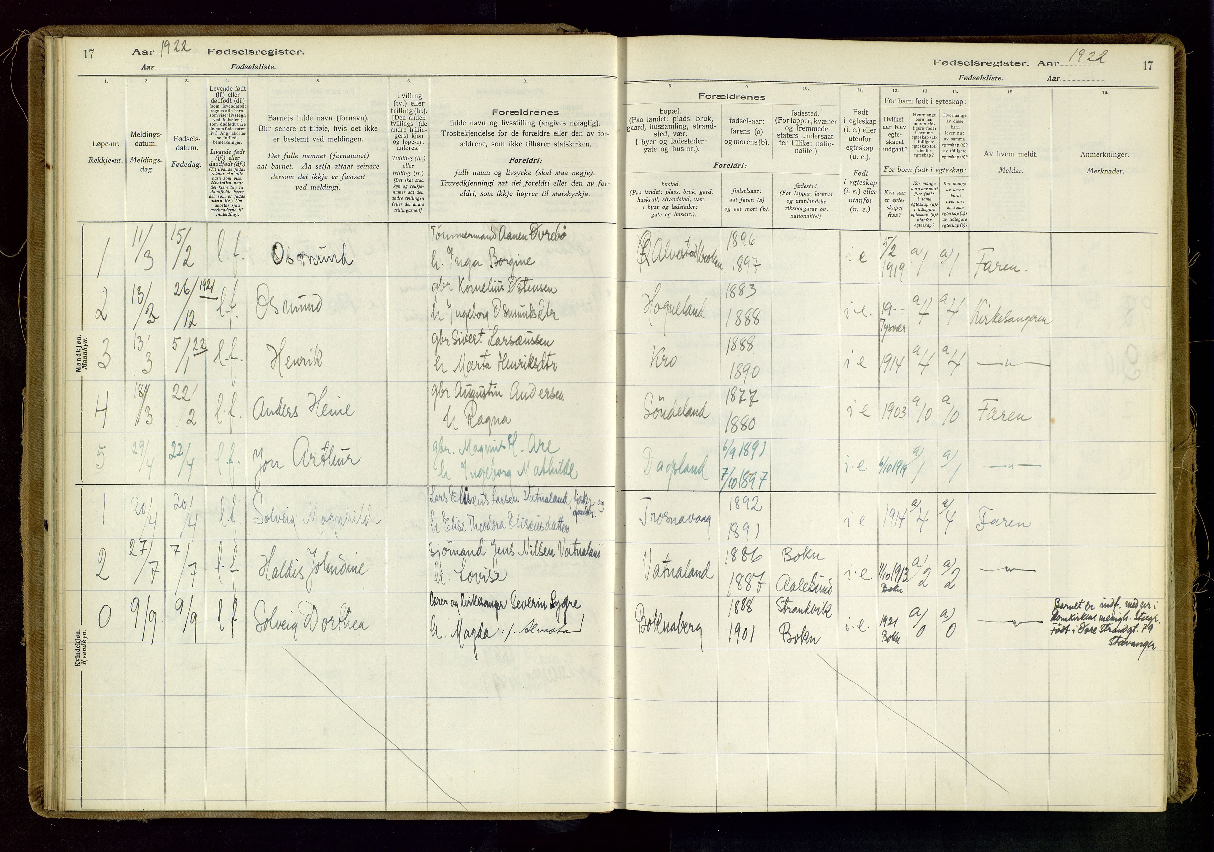 Tysvær sokneprestkontor, AV/SAST-A -101864/I/Id/L0003: Fødselsregister nr. 3, 1916-1982, s. 17