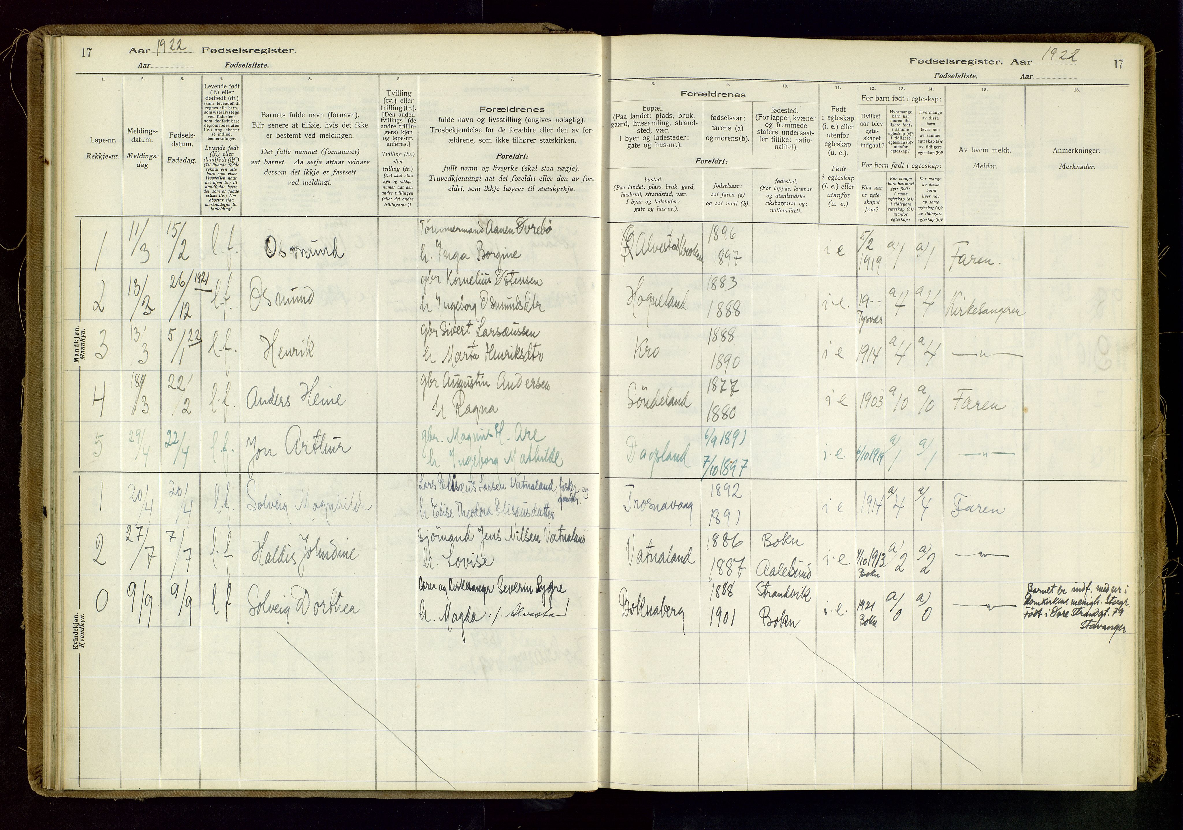 Tysvær sokneprestkontor, SAST/A -101864/I/Id/L0003: Fødselsregister nr. 3, 1916-1982, s. 17