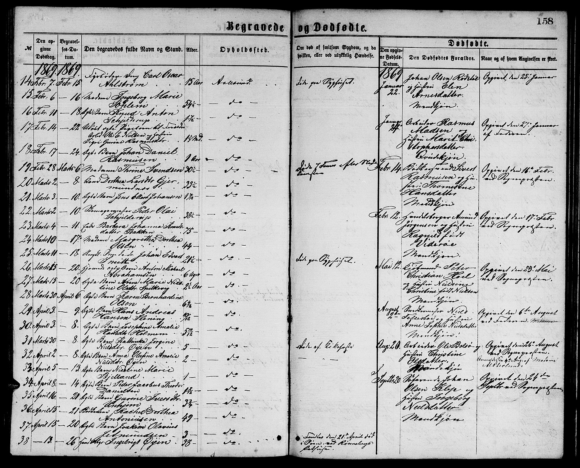 Ministerialprotokoller, klokkerbøker og fødselsregistre - Møre og Romsdal, AV/SAT-A-1454/529/L0465: Klokkerbok nr. 529C02, 1868-1877, s. 158