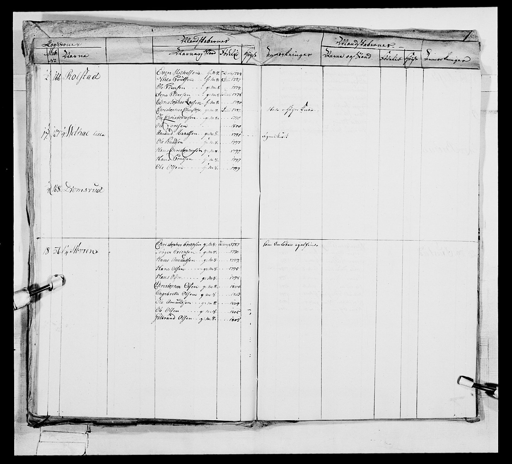 Generalitets- og kommissariatskollegiet, Det kongelige norske kommissariatskollegium, AV/RA-EA-5420/E/Eh/L0048: Akershusiske skarpskytterregiment, 1812, s. 145