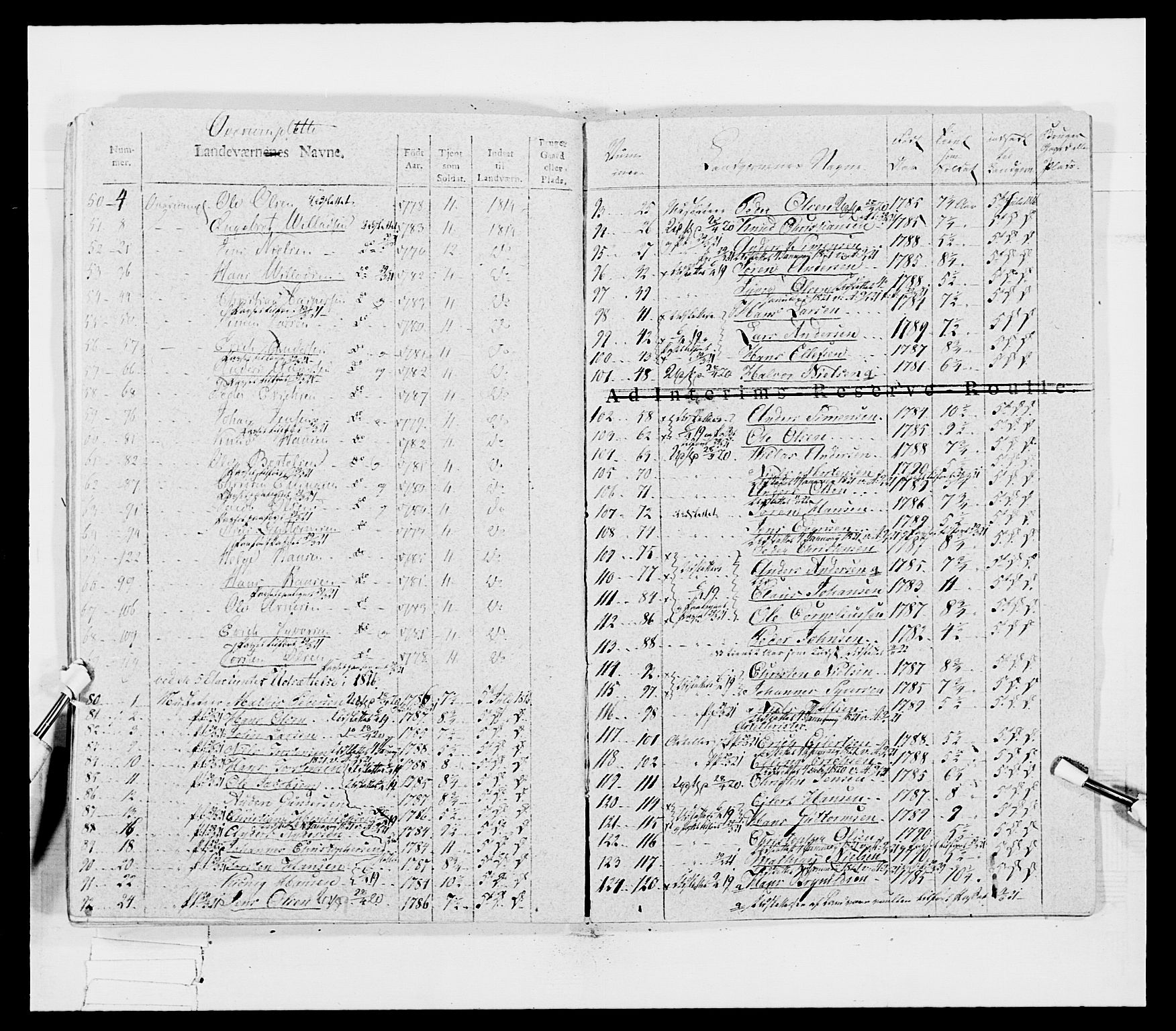 Generalitets- og kommissariatskollegiet, Det kongelige norske kommissariatskollegium, AV/RA-EA-5420/E/Eh/L0030c: Sønnafjelske gevorbne infanteriregiment, 1812, s. 281
